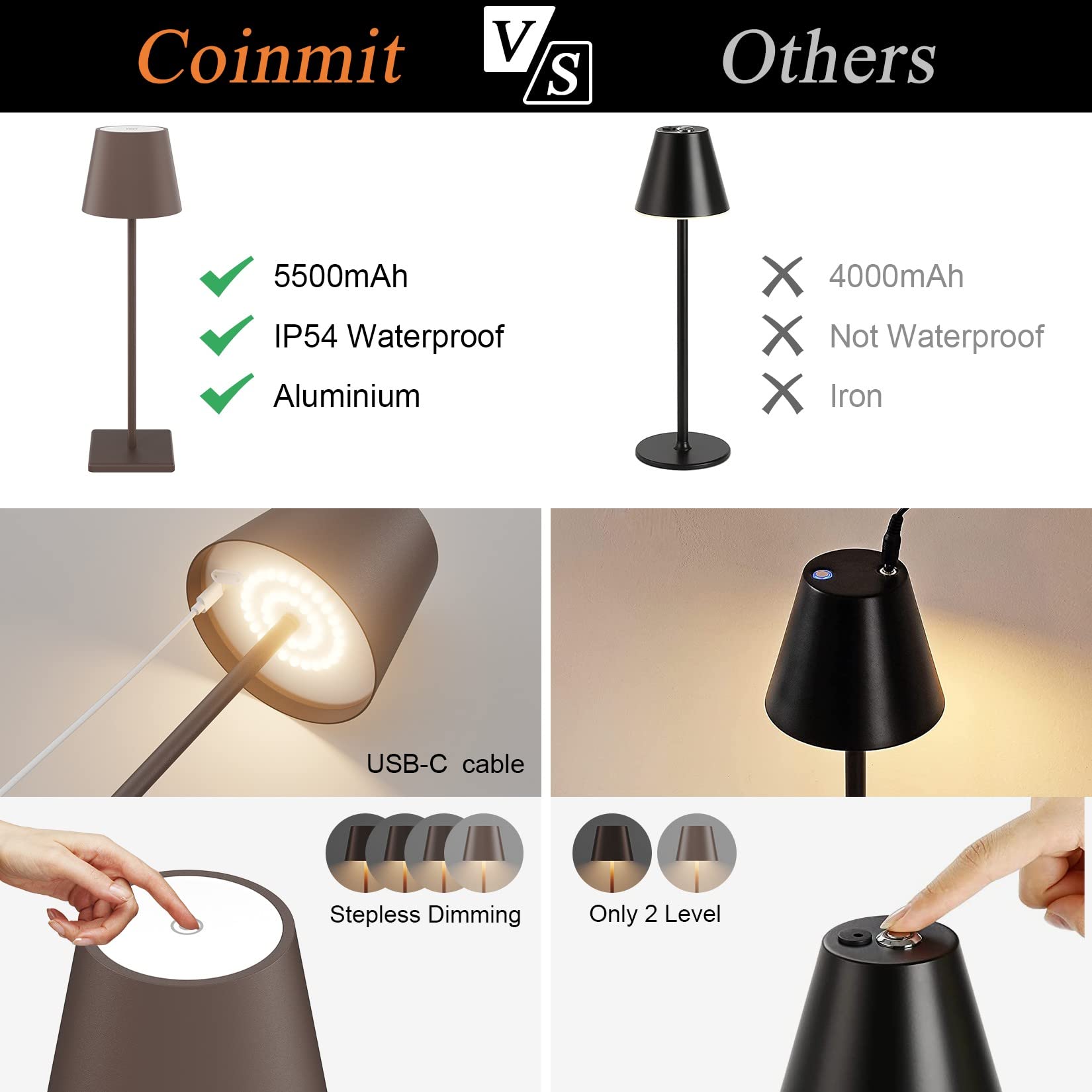 Coinmit Led Rechargeable Table Lamp, 2 Pack, Rust Red, 5500Mah Battery, Stepless Dimmable, Portable For Bedroom & Outdoor Use