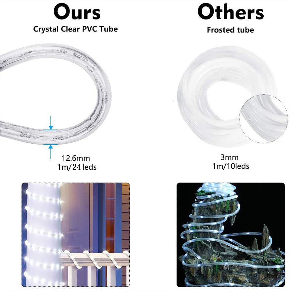 Toodour LED Rope Lights Outdoor, 100ft 720 LED Christmas Tube String Lights, 8 Modes Connectable Clear Tube Decorative Lighting