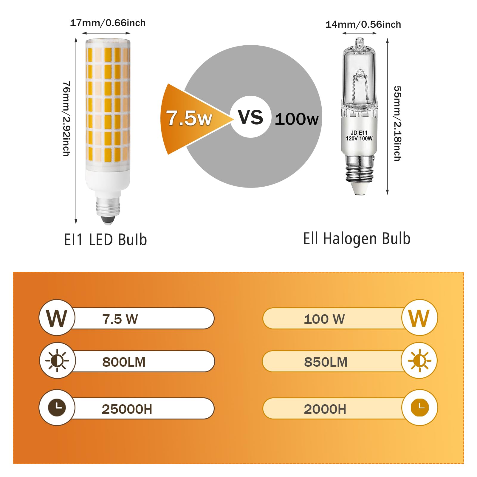 Bonyei E11 Led Bulb 7.5W  Dimmable  75W 100W Halogen Bulb Replacement  E11 Mini Candelabra Base  Replaces T3/T4 Jd E11 Warm White 3000K  For Indoor Decorative Lighting. 2-Pack