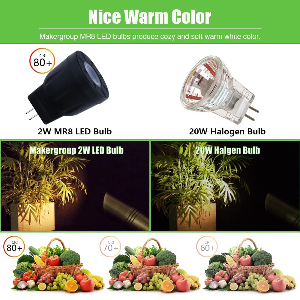 Makergroup MR8 LED Bulb 12V Spotlight 10W/20W GU4.0 Base Warm White 2700K Indoor/Outdoor 2-Pack