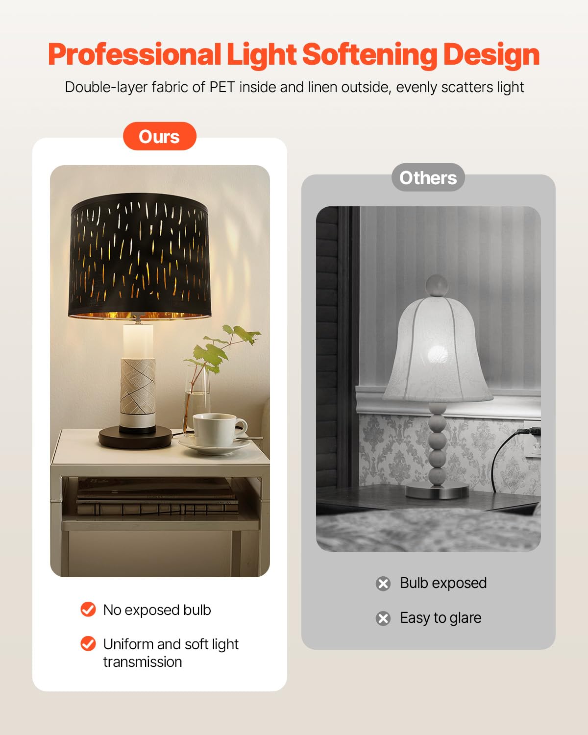 VEVOR Drum Lamp Shade Set, 13inx13inx10in, Black Hollow-Carved Design, TC Fabric + PET, Model heiseliuxingloukong 330*250H,