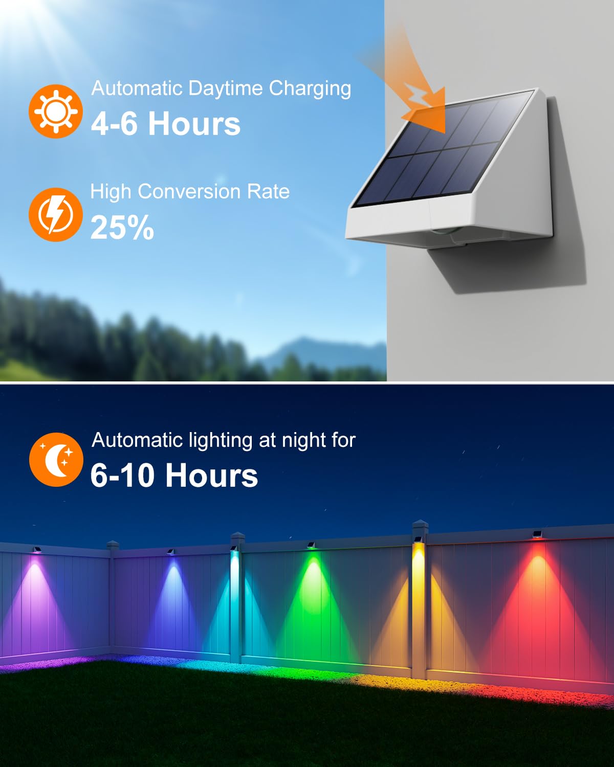 12 Pack Color Changing Solar Powered Fence Lights Outdoor Decorative Led Waterproof Yard Lighting For Outside Wall, Deck, House