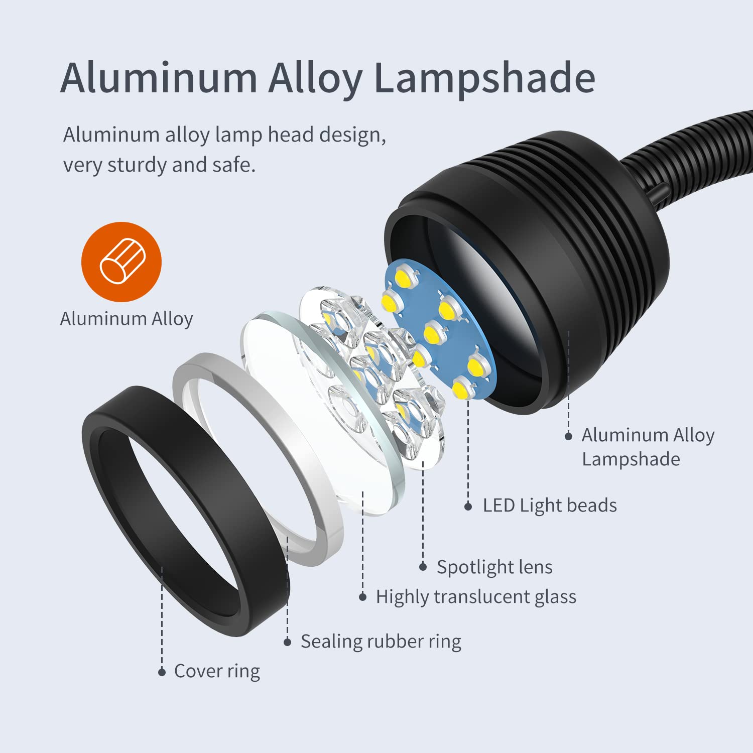 Magnetic Light, 14W Magnetic Lathe Light, Ip66 Waterproof Led Machine Light 1400 Lumens For Lathe Lighting Milling Machine, Dril