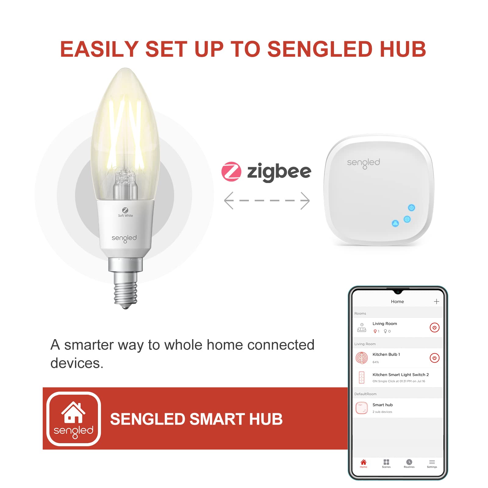 Sengled Zigbee Smart Light Bulbs, Soft White, 4 Count, Candelabra B11, Model E1F-N9GW, Compatible with SmartThings and Echo
