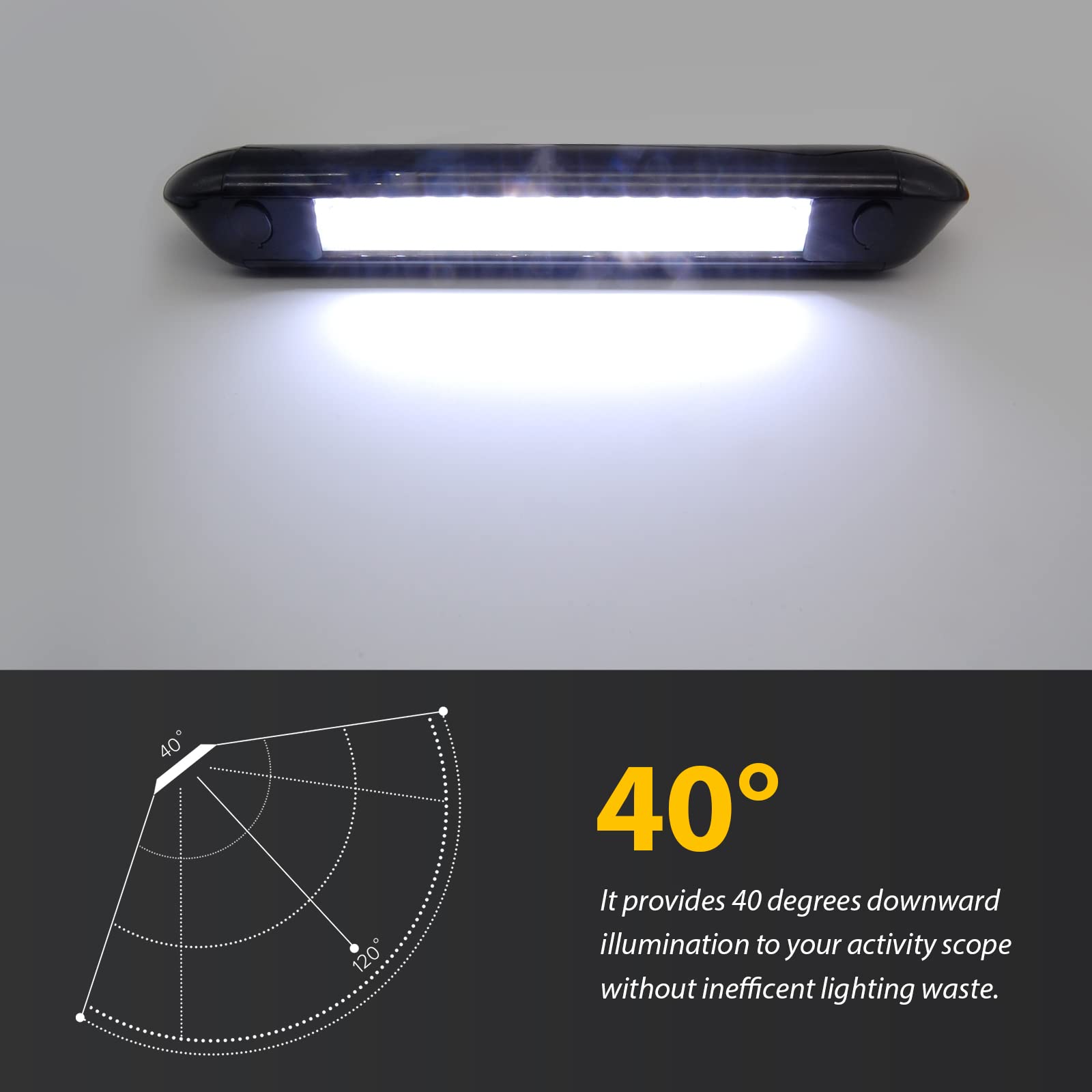 Dream Lighting LED 12V Porch Awning Light Bar RV Camping Exterior Lighting Fixture Waterproof PC Cover Black Shell Cool White Li