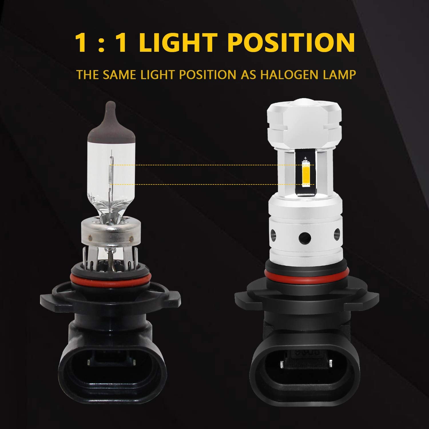 Phinlion 9006 Yellow Fog Light Bulbs 3800 Lumens Super Bright Hb4 9006Ll Led Bulb Replacement For Car Truck Suv Fog Lights Or Dr