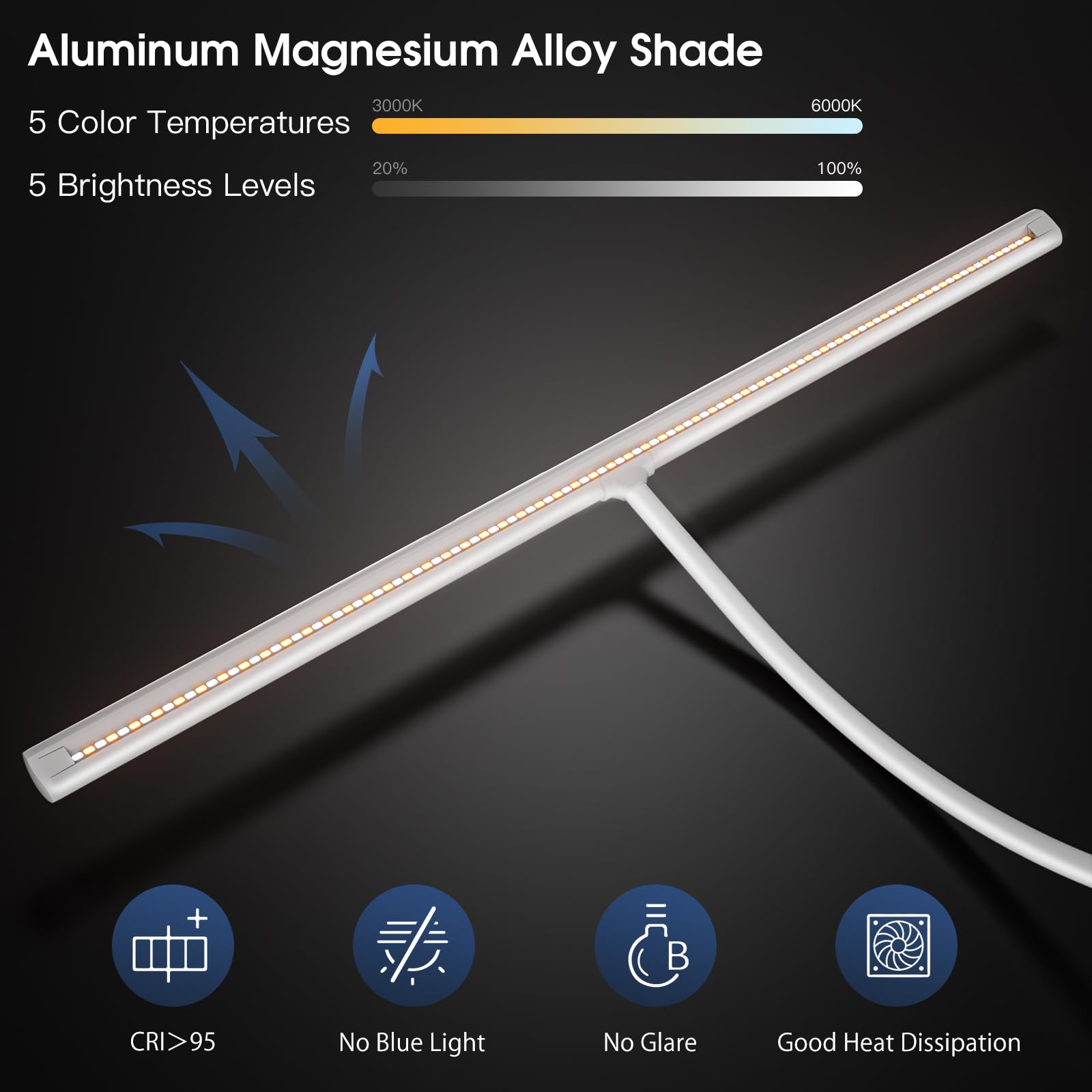 EYOCEAN Desk Lamp, 31.5" Adjustable LED Light, 24W Dimmable, Gesture Control, White, Model CLED-3927C