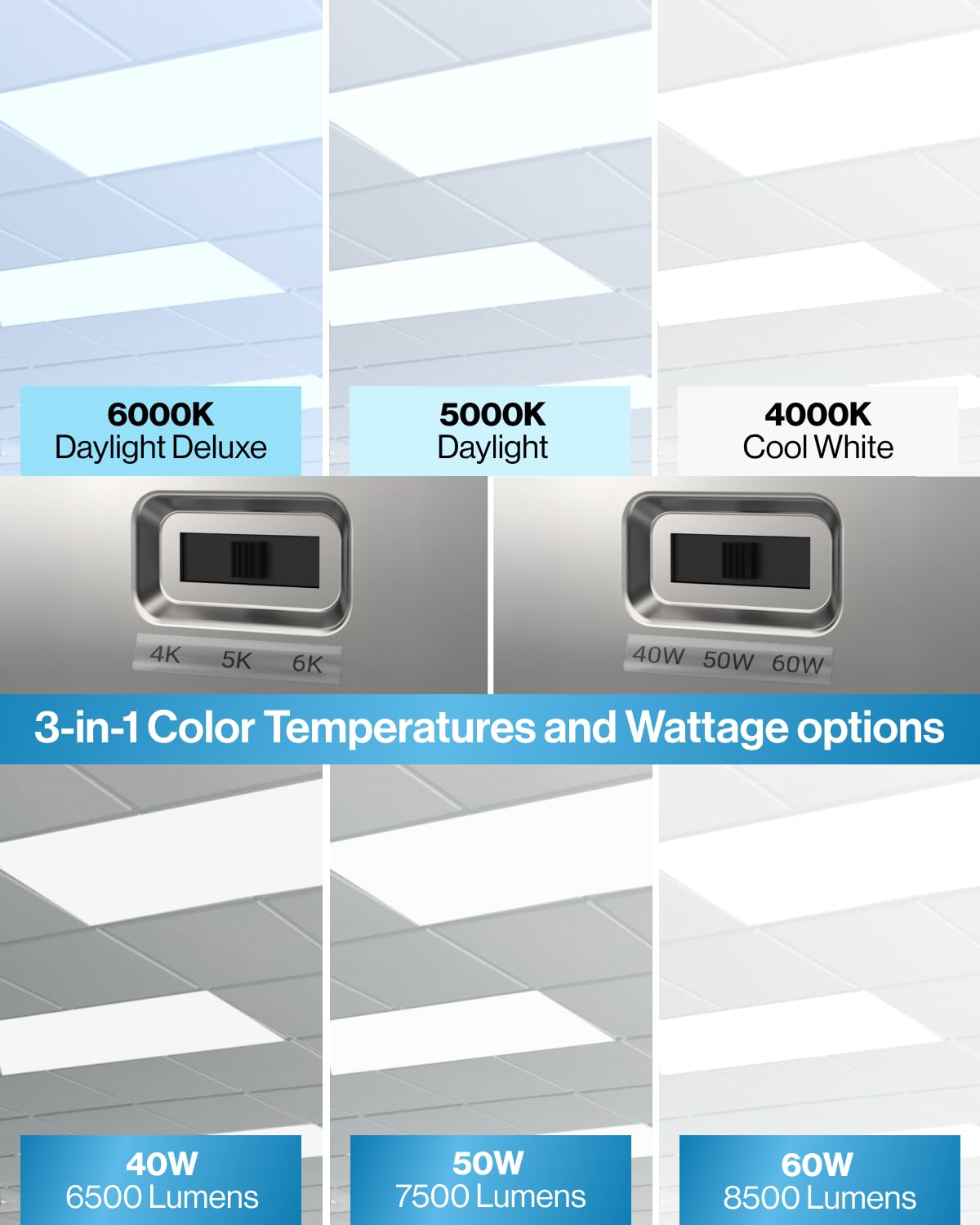Sunco LED Flat Panel Light, 2x4, 7700 LM, 40W/50W/60W, Dimmable, 3 CCT (4000K/500