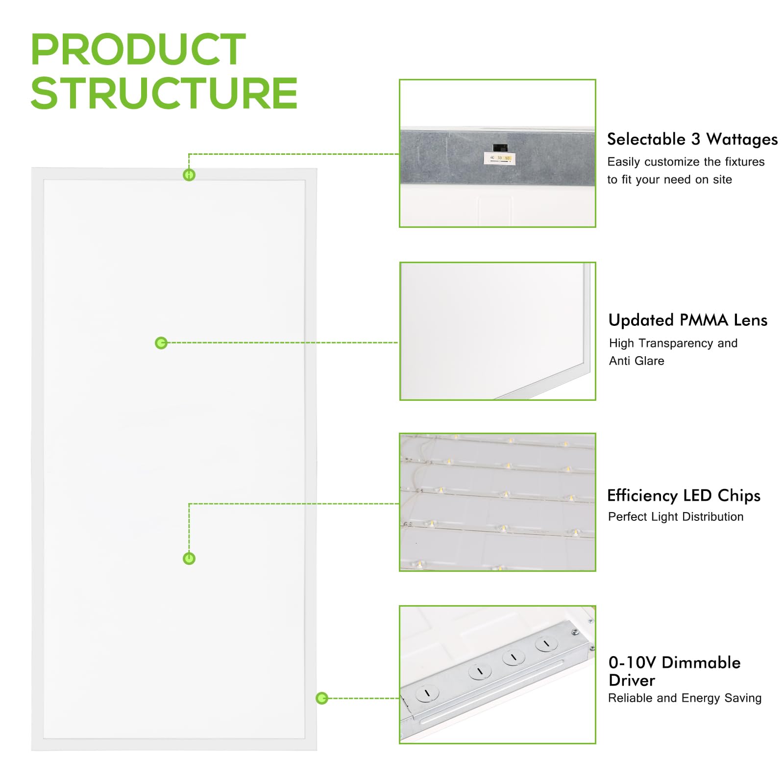 WEIZE 2x4 FT LED Flat Panel Troffer Light, 30/40/50W, 5000K Dimmable, Model PN24, Metal Recessed Ceiling Fixture