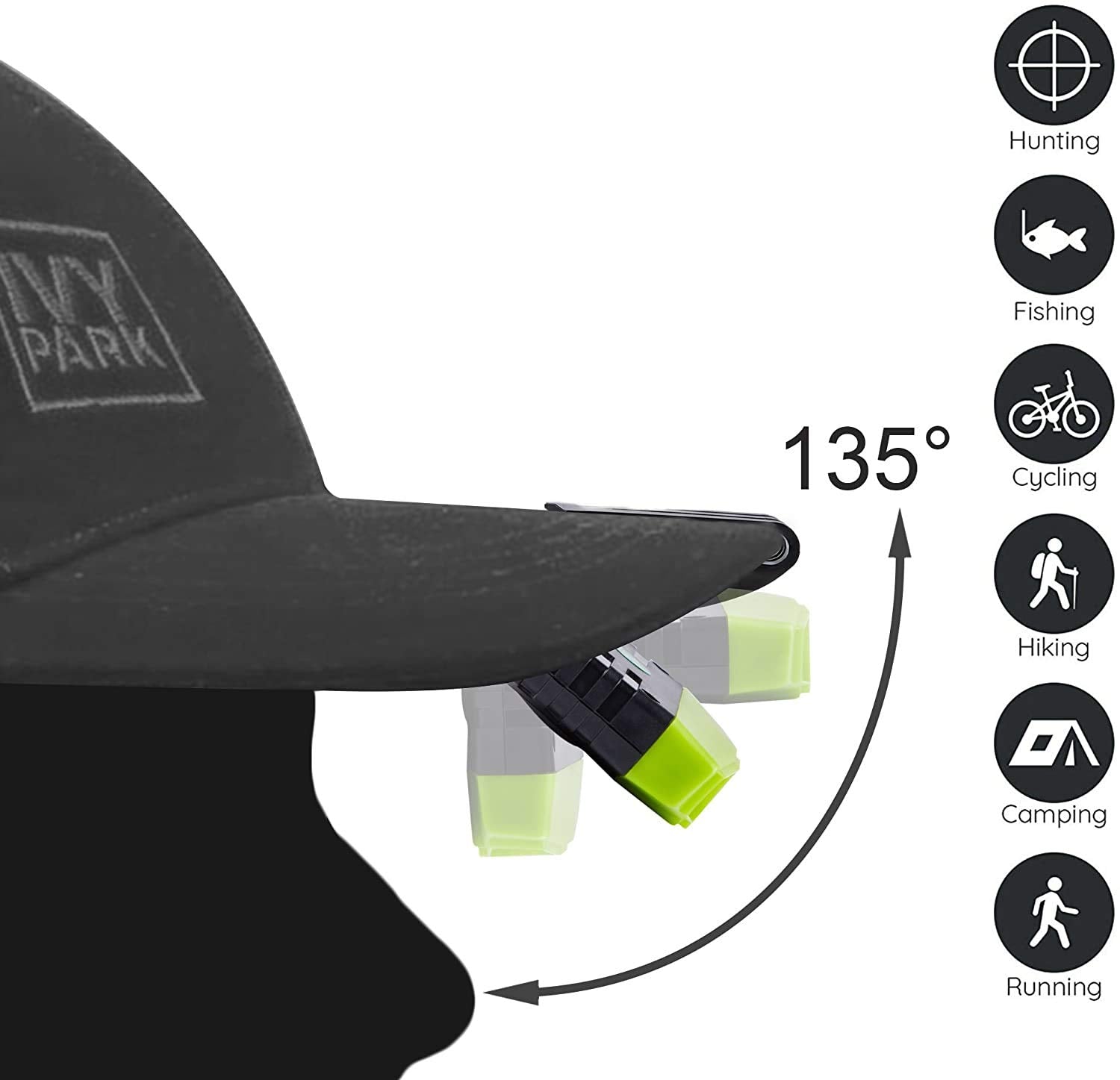 Ultra Bright Mini Hands Free Cree Led Clip On Cap Light - Rechargeable Waterproof Hat Light Flashlight Portable Headlamp For Fis