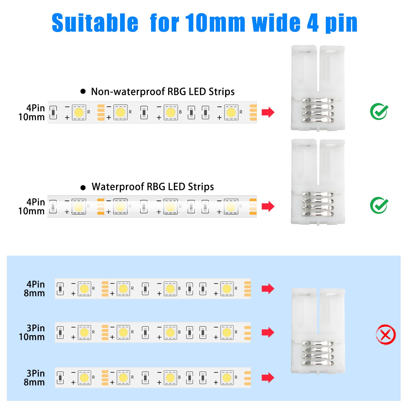 135Pcs 4-Pin 10Mm Led Strip Lights Connectors Kit - Solderless, Extendable Terminal Adapters For Smd 5050 & 3528 Rgb Led Strip L