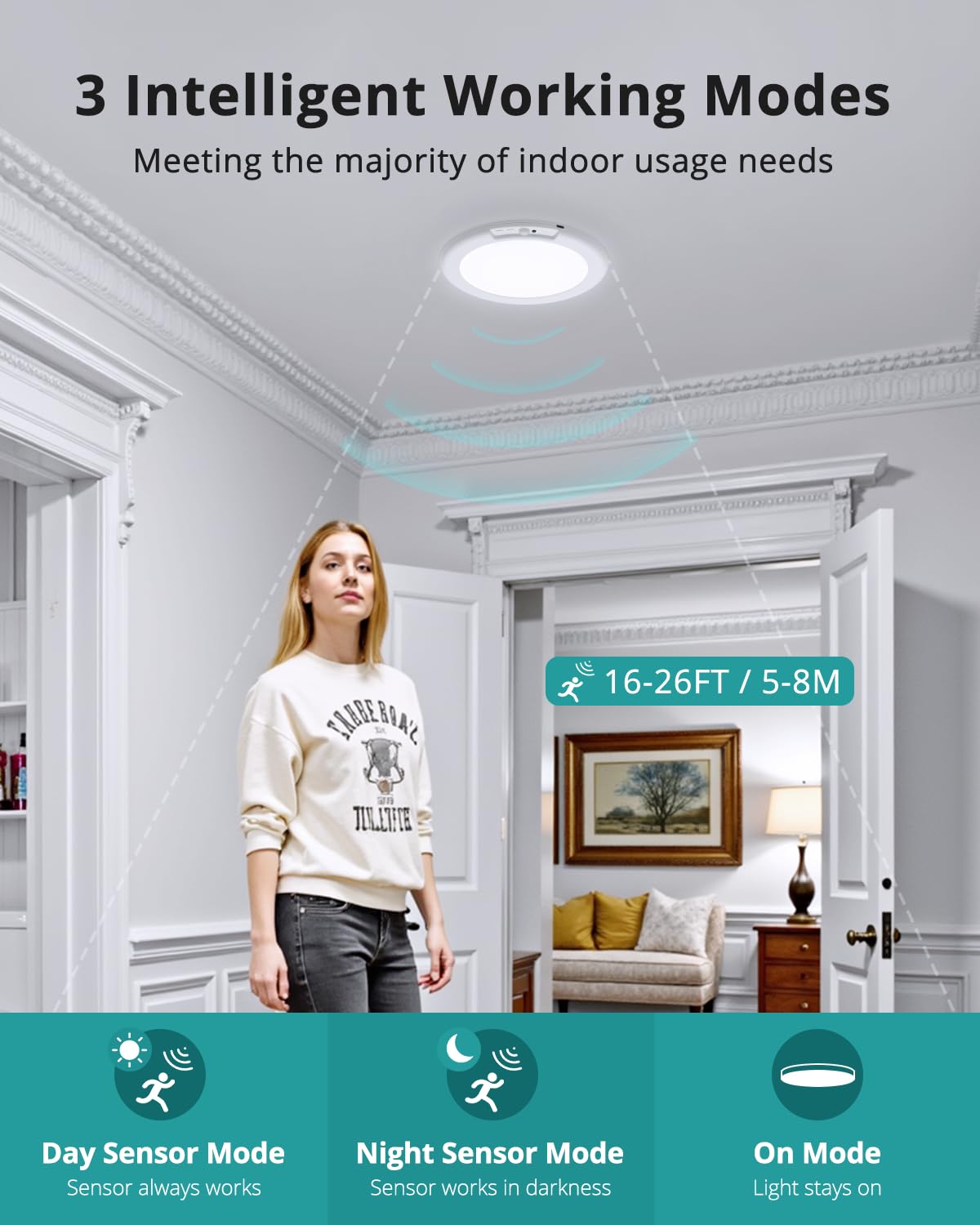 Wowatt 4Pcs Battery Operated Ceiling Lights Rechargeable Motion Sensor Light Indoor Wireless Shower Light With Remote 3000K 4500
