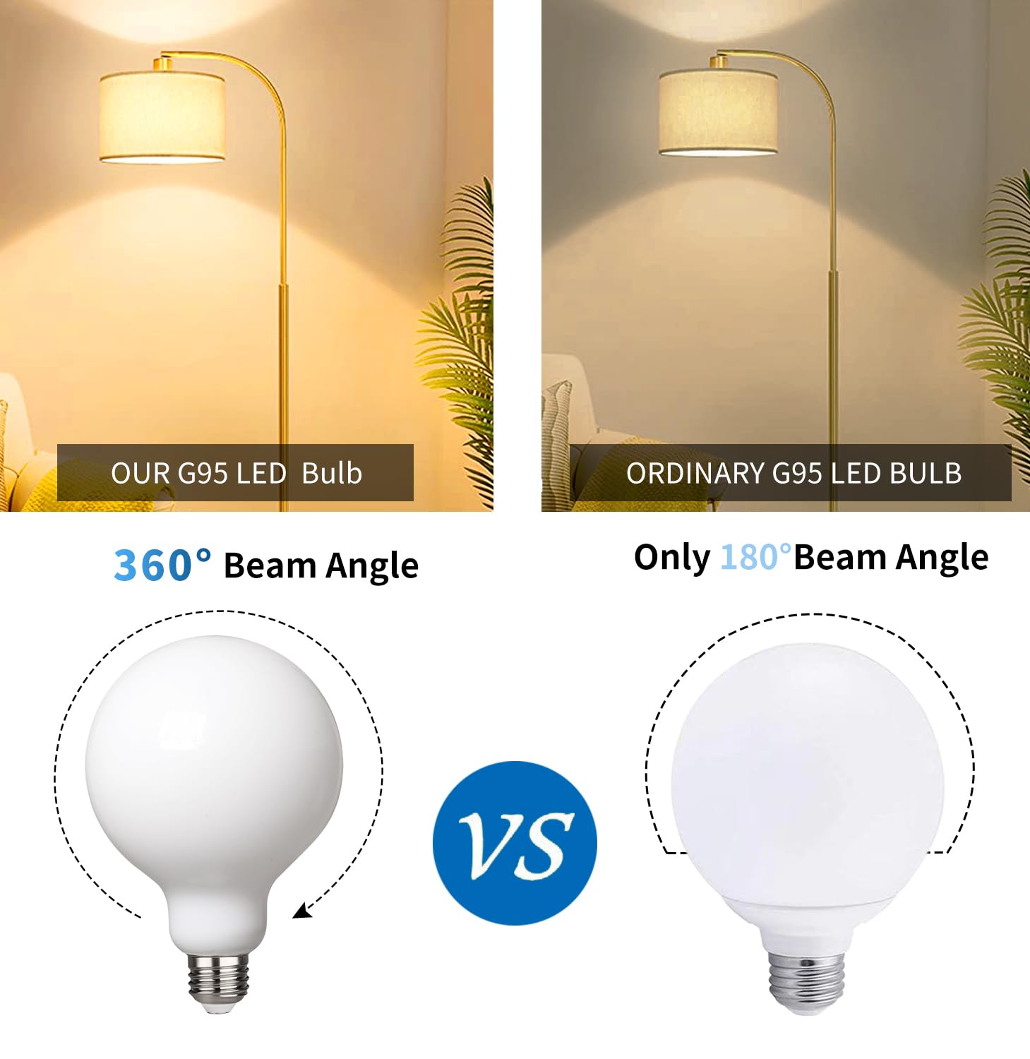 Myemitting 2 Pack G30/G95 Globe Led Bulb, Warm White 2700K Dimmable Led Globe Bulb, 5W Equivalent 40W Led Globe Light Bulbs, Cri