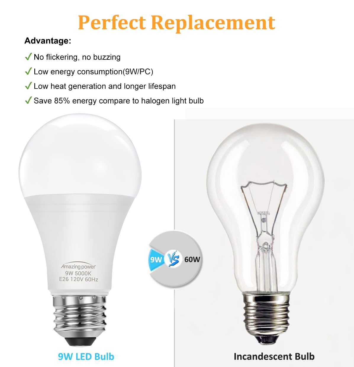 Amazing Power E26 Led Bulbs, 60W Equivalent Medium Base Light Bulbs, 9W Led Bulbs, Daylight White 5000K 4-Pack