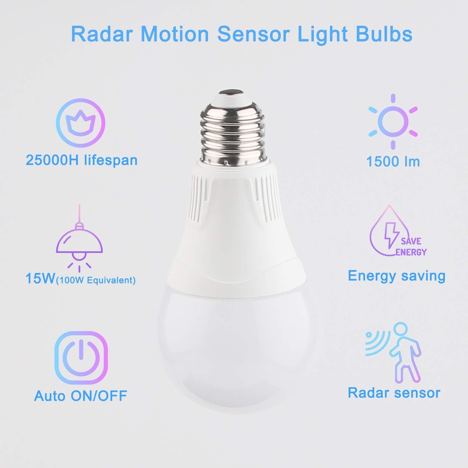 CICINY Motion Sensor Light Bulb, 15W (100W Equivalent), Daylight 5000K, 1500LM, E26 A21, 2 Pack
