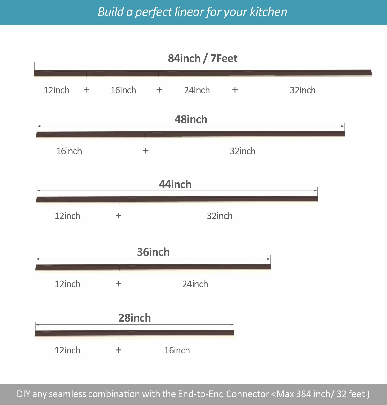 Leetdud Under Cabinet Lighting Plug In  24 Inch 1 Pc  Linkable Ac120V 3Cct 3000K/4000K/5000K Ultra Slim  Led Under Cabinet Lights For Counter Light  Kitchen  Shelf  Sink  Workshop  Desk  Bronze