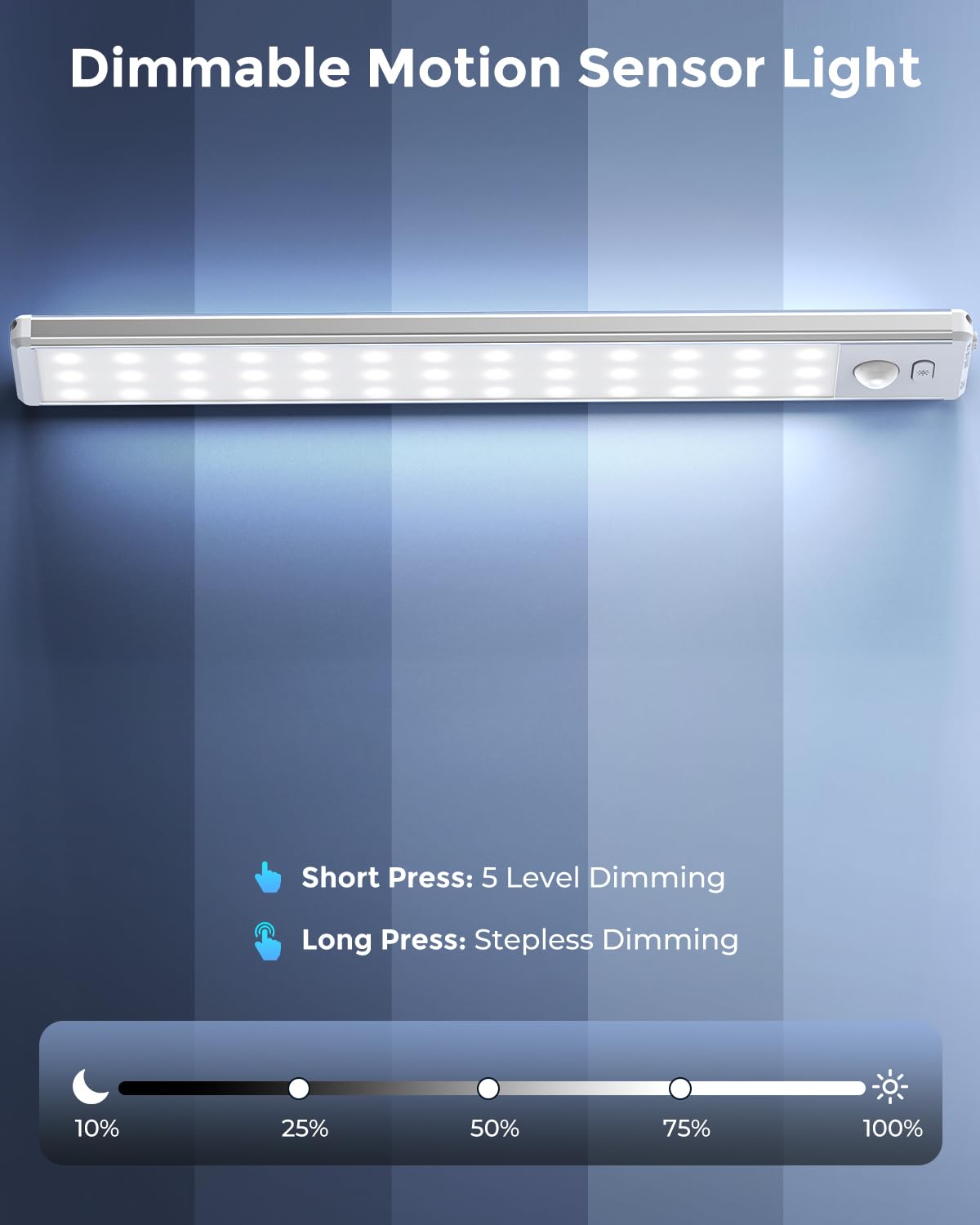 Under Cabinet Lighting - 10.5'' Motion Sensor Light Indoor, Magnetic Wireless Closet Lights, Dimmable Led Night Light, Rechargea