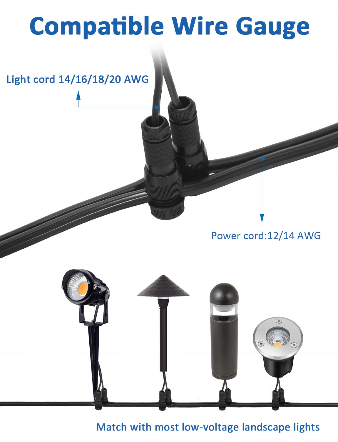 SUNVIE 12W RGB Landscape Lights, Waterproof LED for Yard Garden, Remote Control, 2 Pack, Black, Aluminum