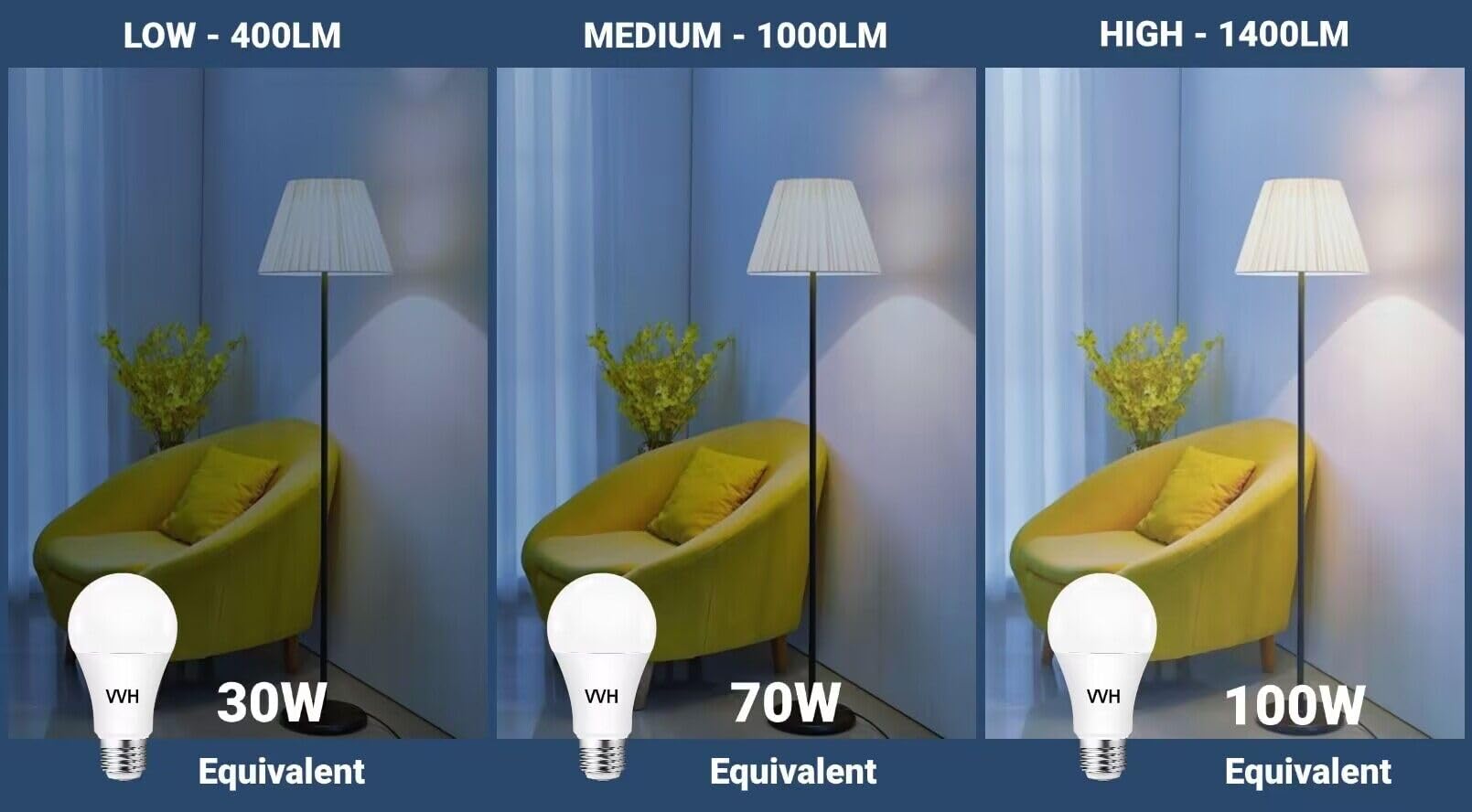 Vvh Ul Listed 4-Pack 3 Way Bulb 30 70 100W Equivalent Light Bulb,Daylight,Three Way A19 Led Bulb E26 Base For Bedroom,Living Room,Kitchen