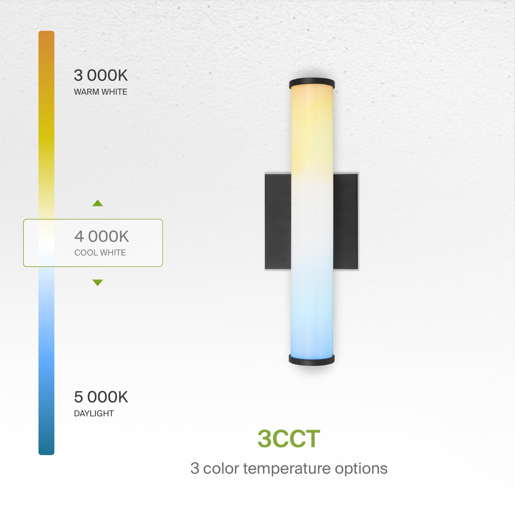 Asd Led 18 Inch Wall Mount Vanity Lighting Fixture | 20W 1800Lm 3000K-5000K 120V | 3Cct, Dimmable, Energy Star, Etl Listed | Bat