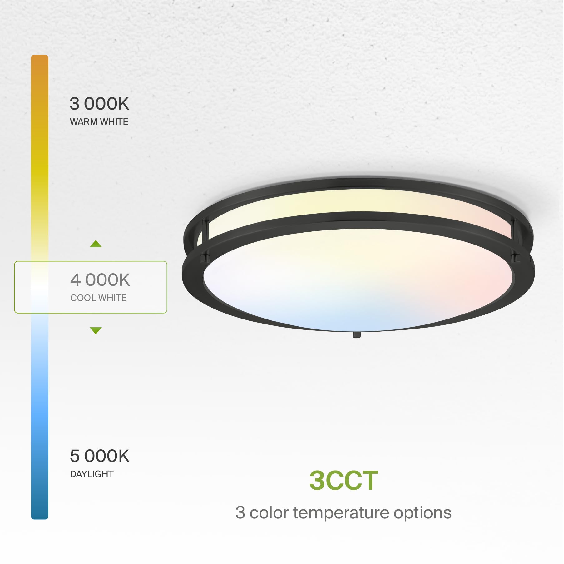 Asd Led 18 Inch Round Flush Mount Light Fixture | 28W 2250Lm 3000K-5000K 120V | 3Cct  Dimmable  Energy Star  Etl Listed | Close To Ceiling Double Ring Lamp  Low Profile Lighting | Black