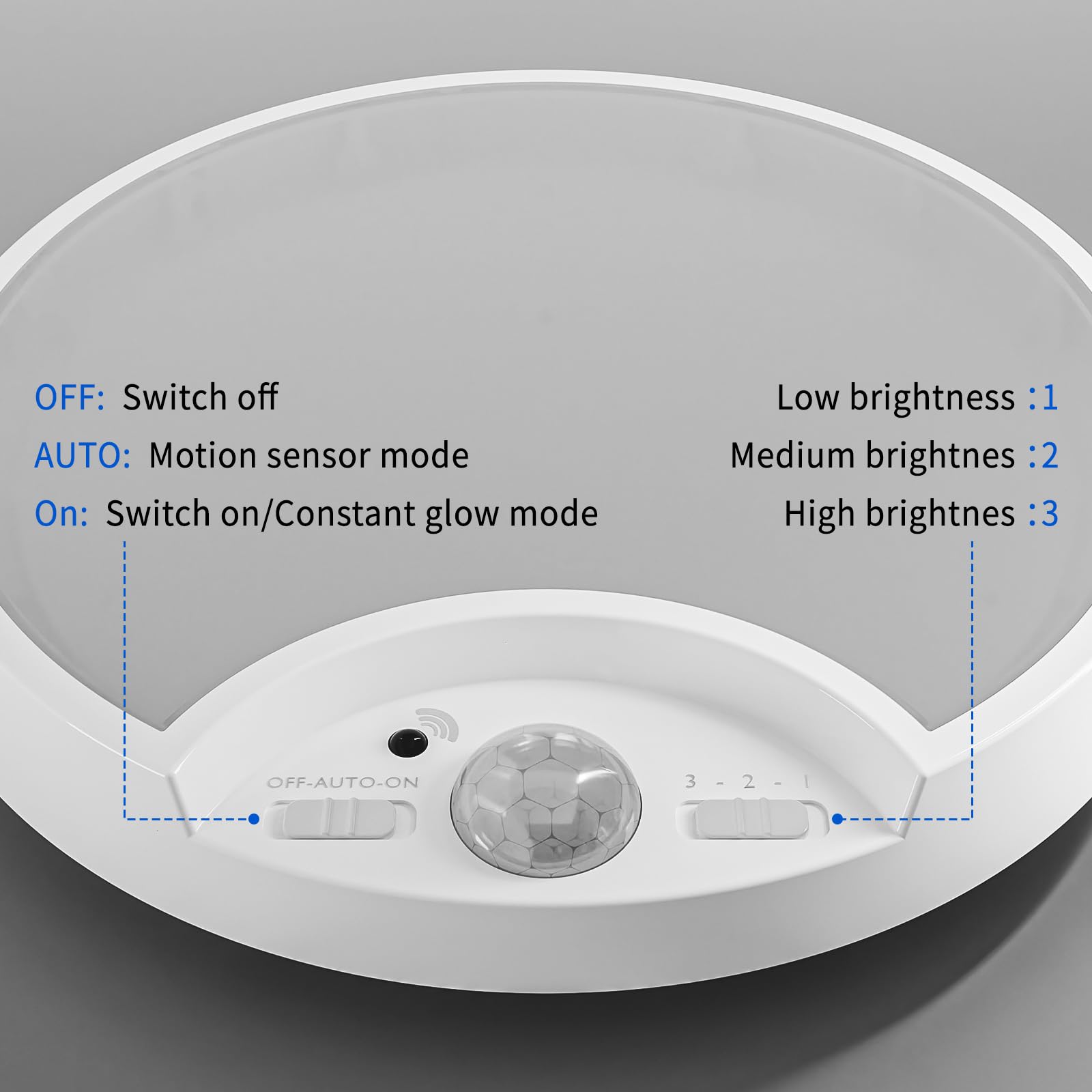 Homoden Battery Powered Ceiling Light, Wireless Led Ceiling Light With Remote, Motion Sensor Light Indoor Rechargeable, Shower L