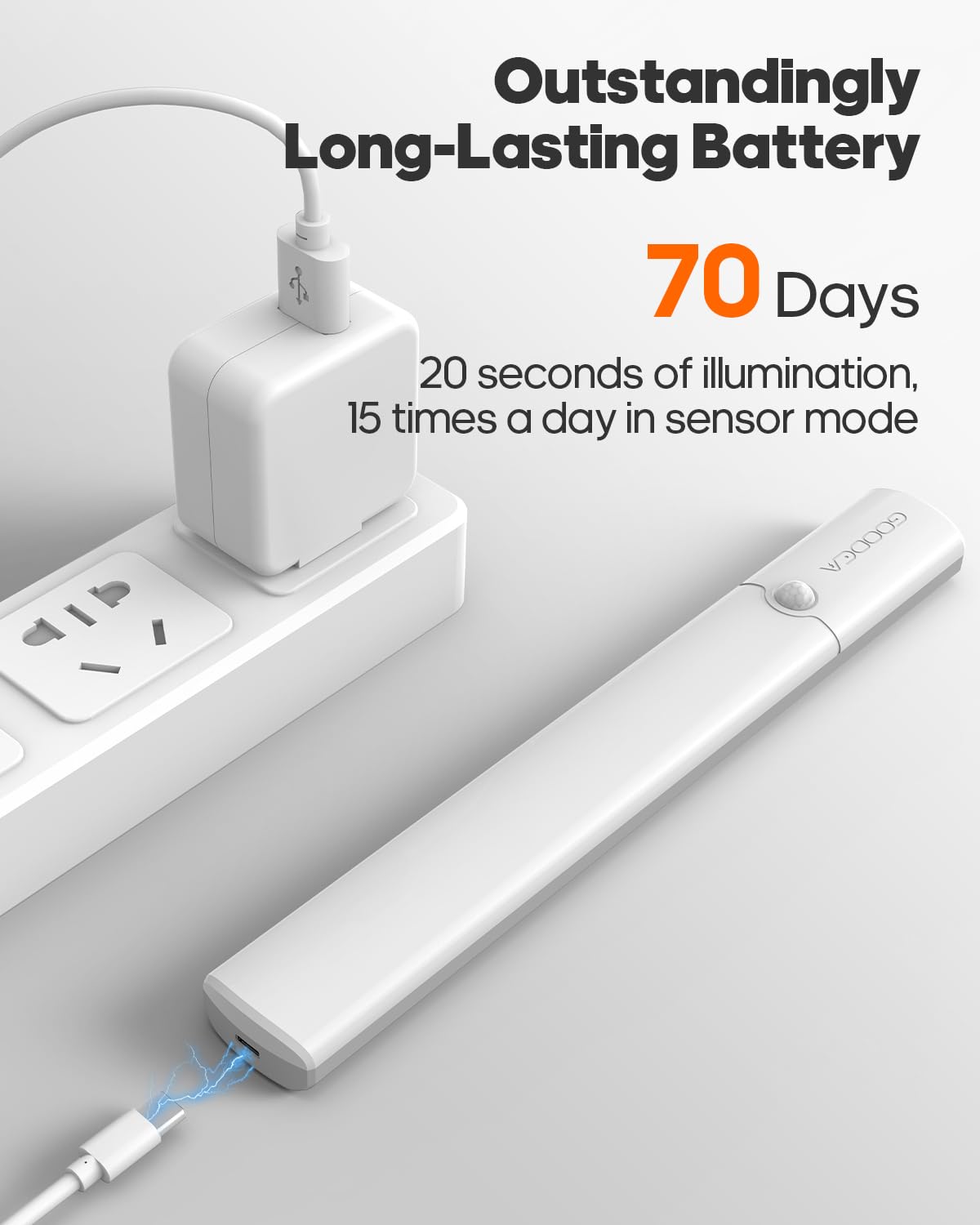Goodea LED Motion Sensor Under Cabinet Lights, Wireless & Rechargeable, Dimmable, 3 Pack, White Light, Model GDCL019