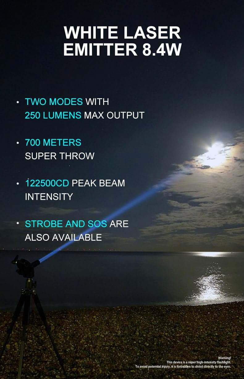 LUMINTOP Thor Mini Rechargeable LEP Flashlight - 250 Lumens, 700m Range, Waterproof, Black, Model MINI