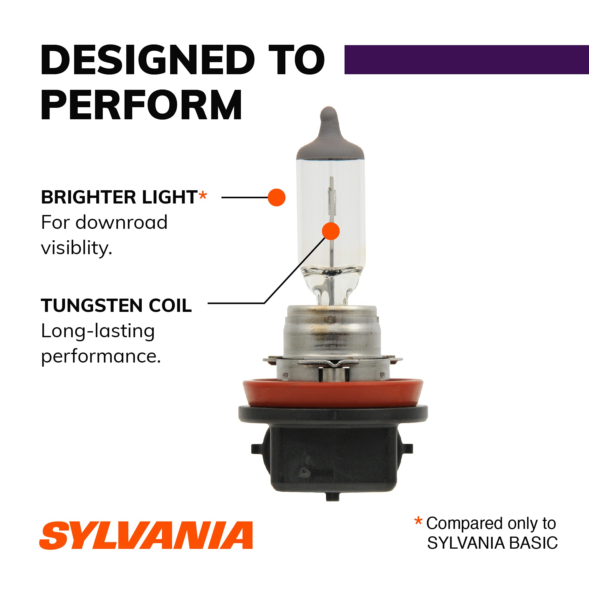 SYLVANIA H11 XtraVision Halogen Headlight Bulb - High Beam, Low Beam, Fog Replacement - Model H11XV.BP - Glass Material
