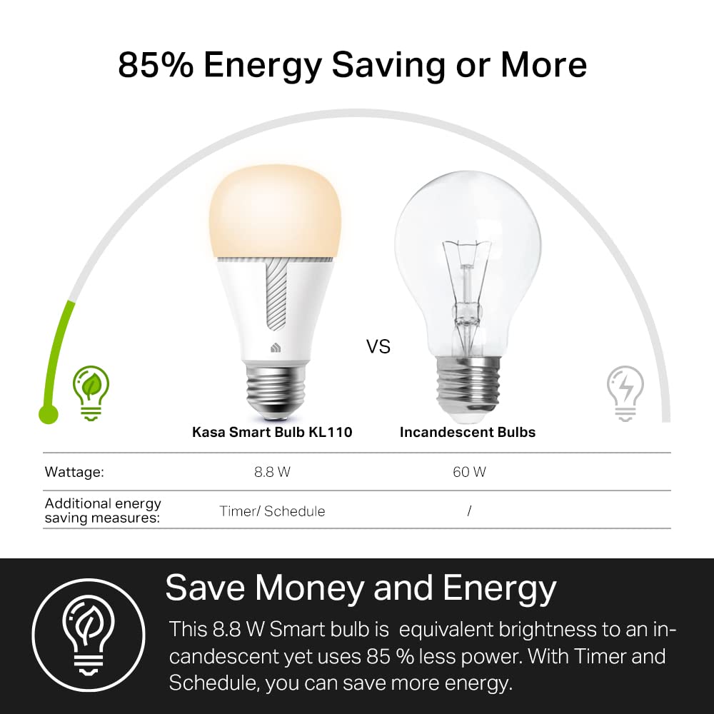 Kasa Smart Light Bulb Kl110, Led Wi-Fi Smart Bulb Works With Alexa And Google Home, A19 Dimmable, 2.4Ghz, No Hub Required, 800Lm Soft White (2700K), 9W (60W Equivalent)