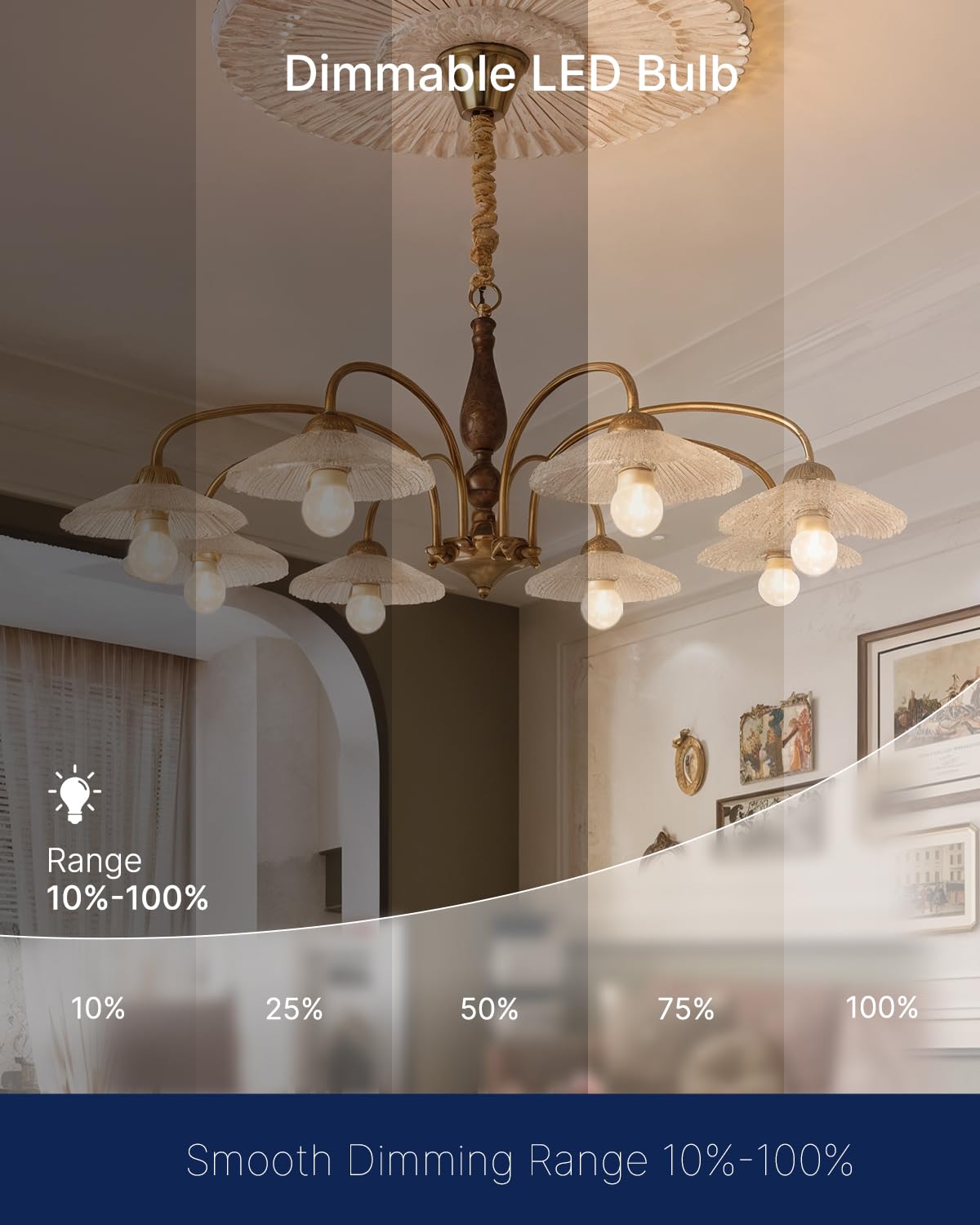 Flsnt G25 Led Globe Edison Bulbs For Bathroom Vanity & Mirror Lighting  2700K Soft White  Cri90+ Dimmable  40W Equivalent  400Lm  E26 Base  Clear Glass Decorative Bulbs  Ul Listed  8 Pack