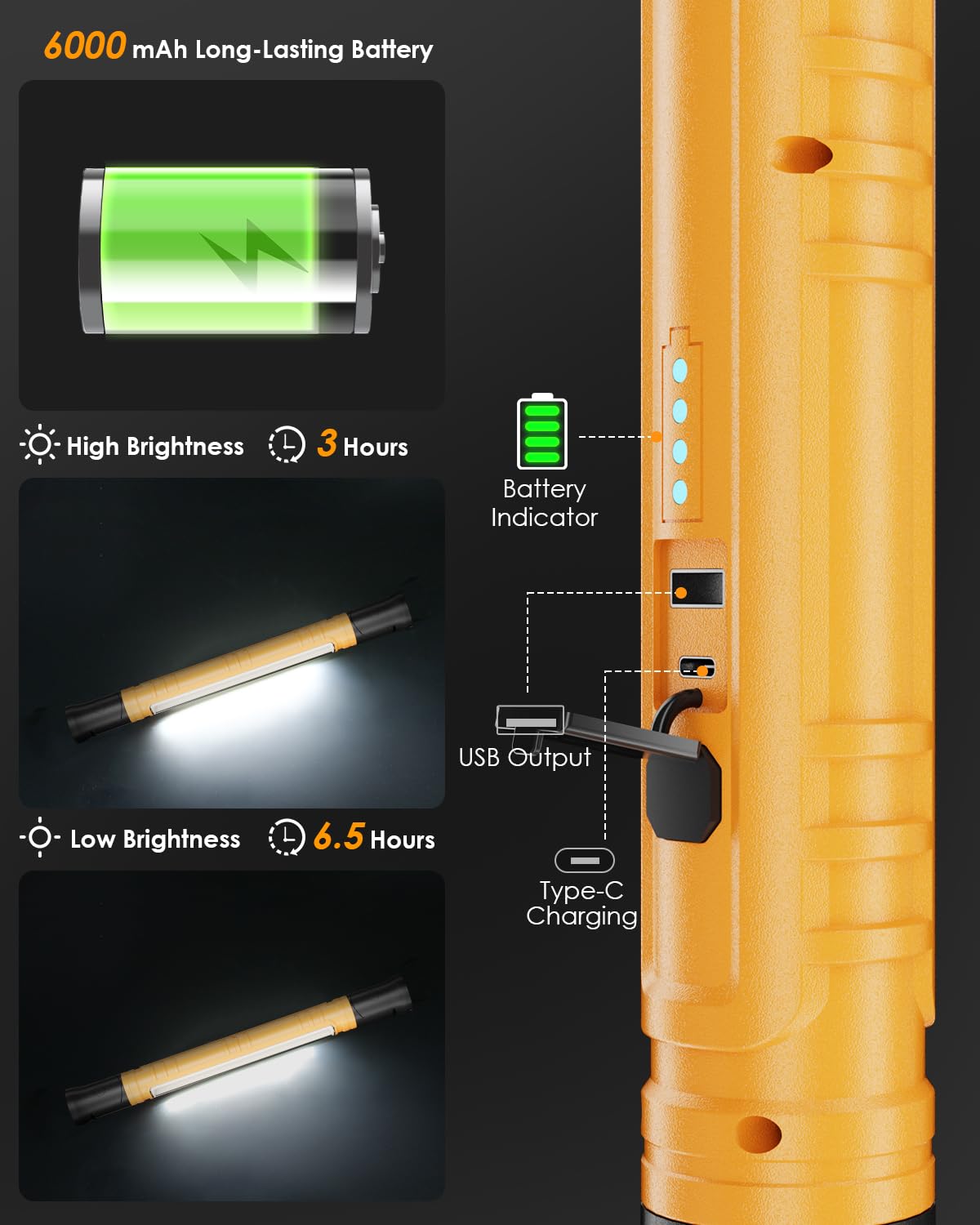 aboutool LED Work Light 3000LM, Rechargeable Underhood Mechanic Light, Magnetic Base, Rubber, Model GZD-SCK-Y01, 1 PC