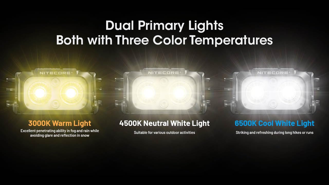 Nitecore NU25 400 UL Ultra Lightweight Headlamp, 400 Lumen USB-C Rechargeable for Backpacking, Camping and Running (MCT Yellow)