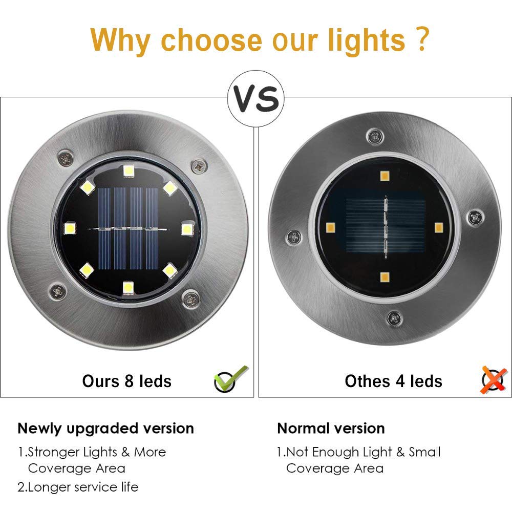 Zgwj Solar Ground Lights, 4-Pack Waterproof Upgraded Landscape Lights For Outdoor Use, Warm White