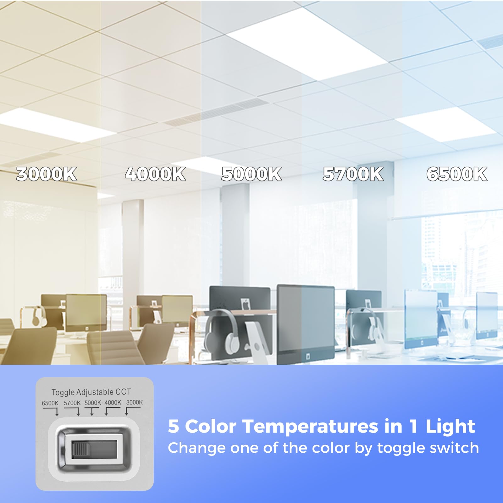 Aphyni 24 Pack 2X4 Led Flat Panel Light, Bright 9100Lm Flush Mount Ceiling Light Fixtures,0-10V Dimmable,Switchable 5Cct 3000K/4