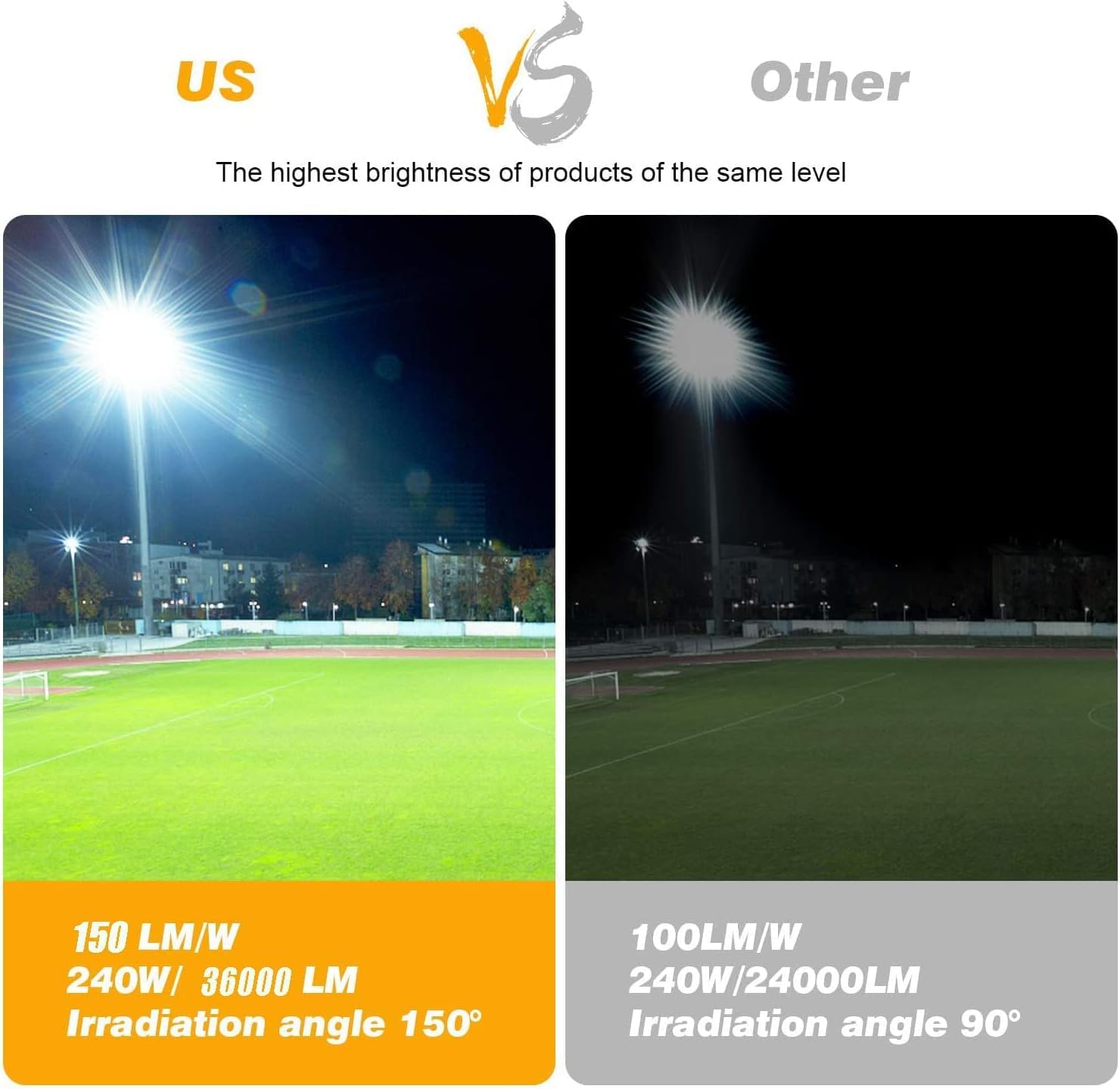 Juyace 240W LED Flood Light, Dusk to Dawn, 5000K, IP65, Aluminum, Black, Model KU203-P for Outdoor Lighting