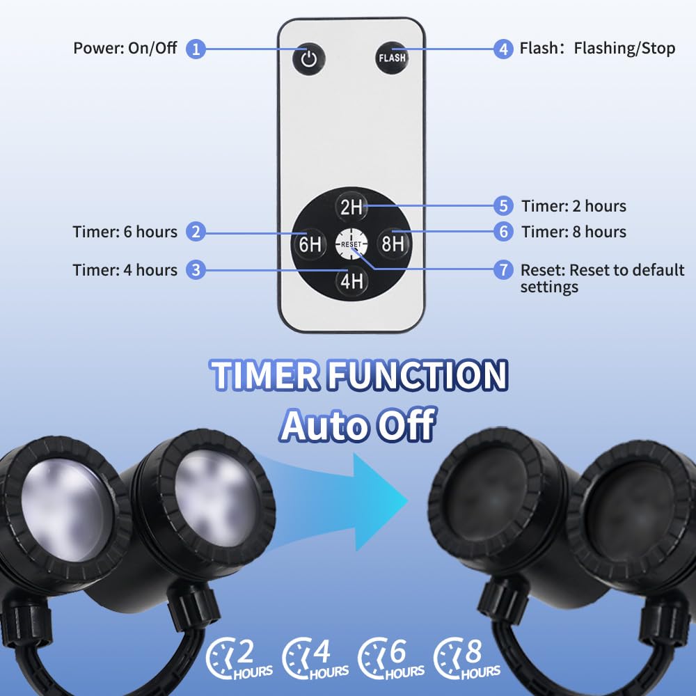 Christmas Projector Lights Outdoor,Double Head Snowflake Led Lights Waterproof,Landscape Decorative Lighting Projection Lamp For