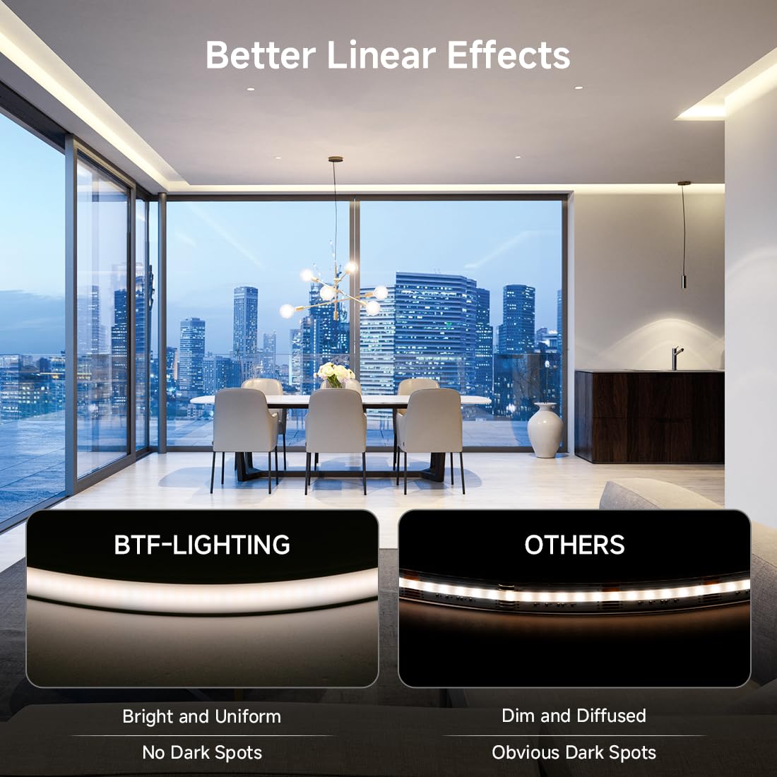 Btf-Lighting Fcob Cob Led Strip Ip67 Waterproof Flexible High Density Uniform Diffused Neon Light 16.4Ft Dc24V Natural White 400