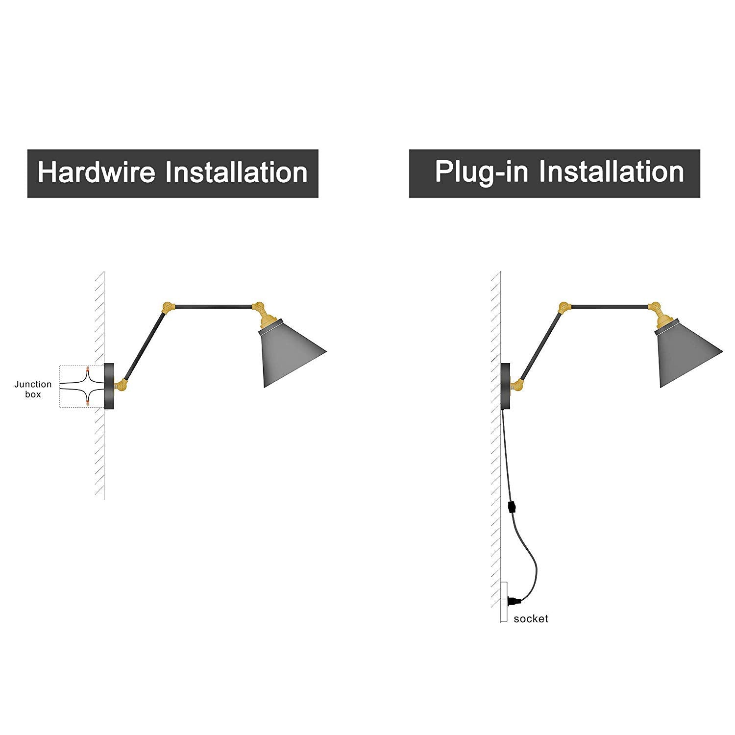 Lnc Swing Arm Wall Lamp Adjustable Hardwired Or Plug-In Sconces Lighting, (Brushed Dark Silver)
