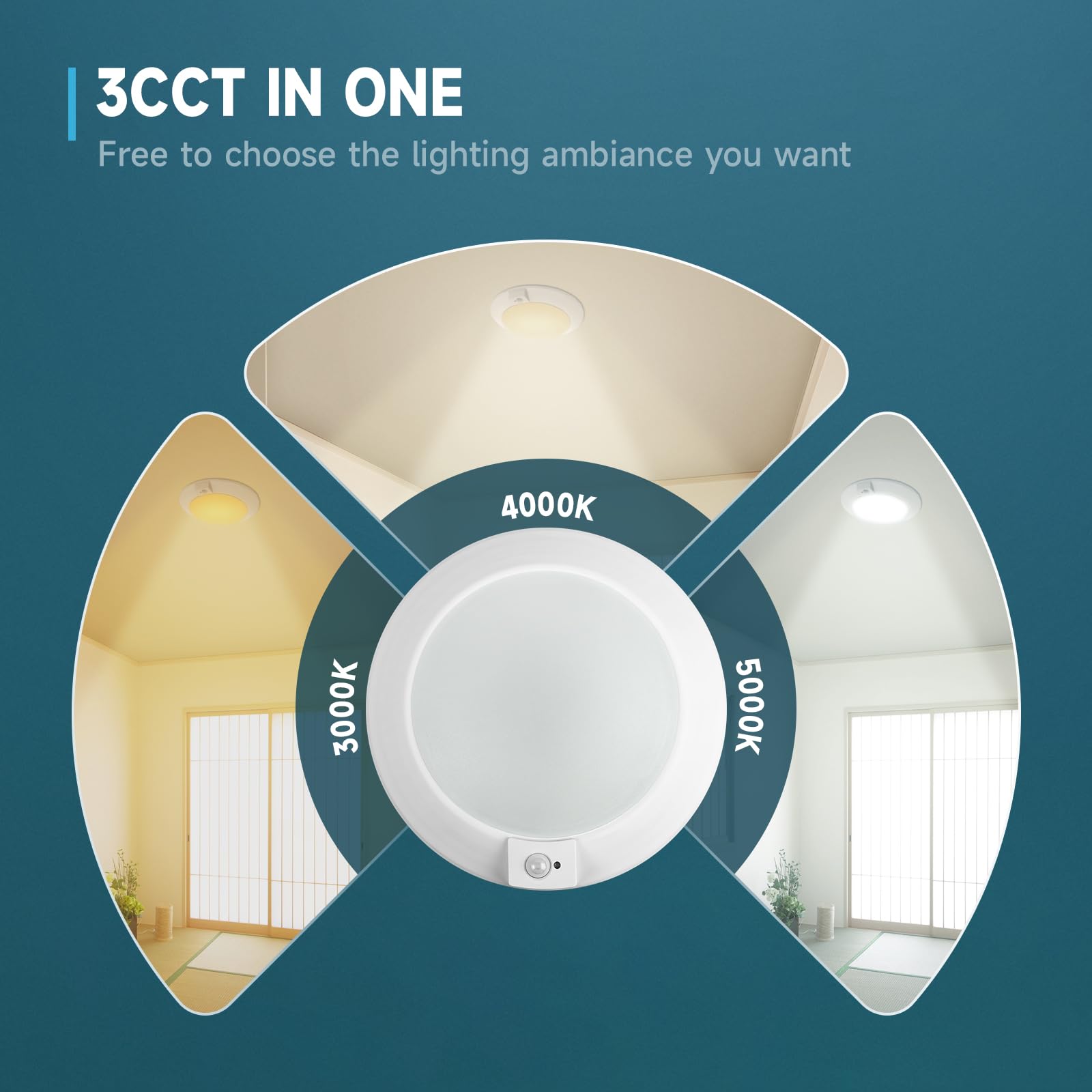Ecoeler Pir Motion Sensor Ceiling Light, 3Cct Selectable Occupancy Light With Time Countdown & Dusk-To-Dawn Sensor, 16W 1000Lm,
