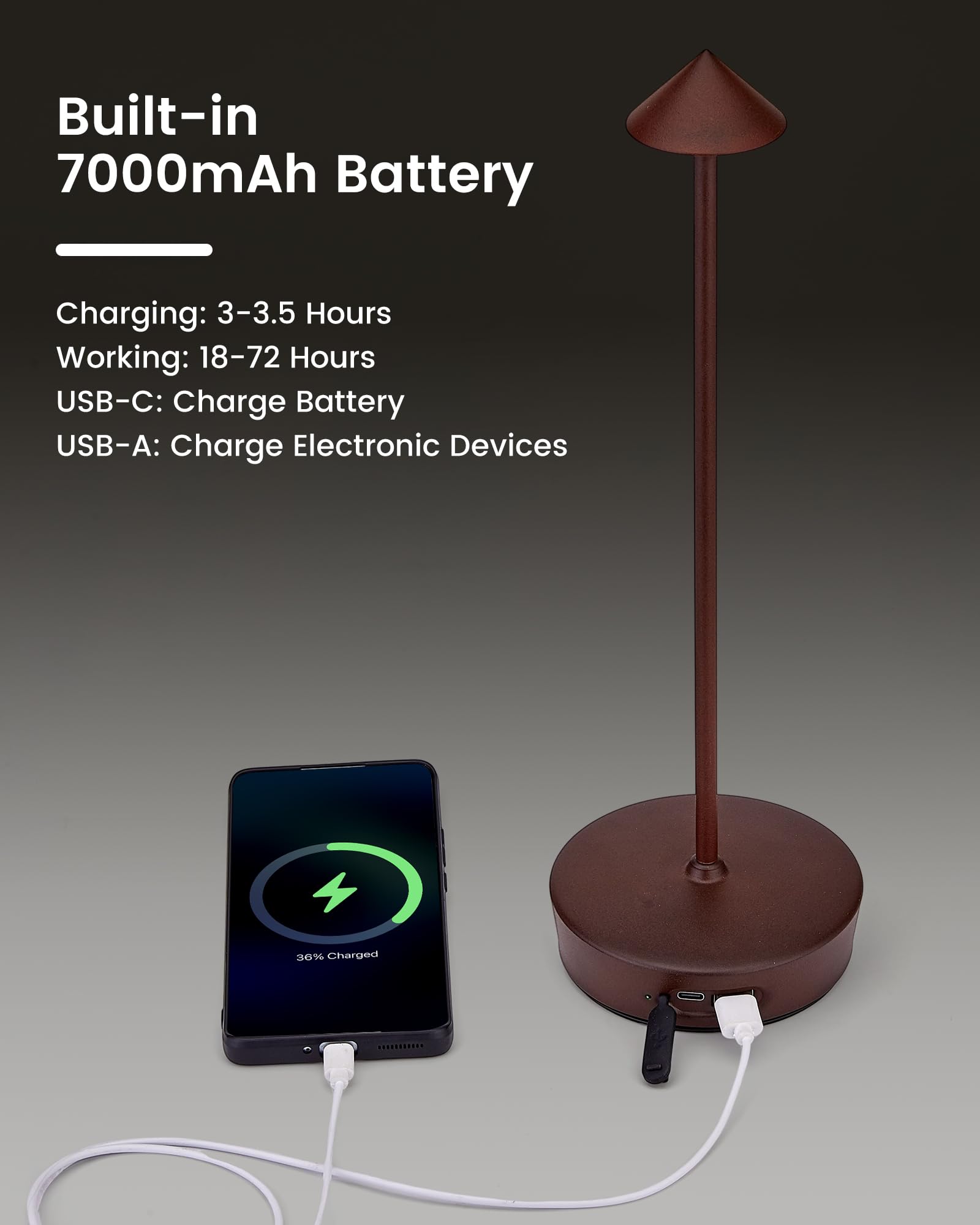 Xminkdza Cordless Led Table Desk Lamp 2 Pack  7000Mah Battery Outdoor Table Light Waterproof For Restaurant Patio Camping Home Decor  Usb-A Output  Brightness Memory  Dimmable