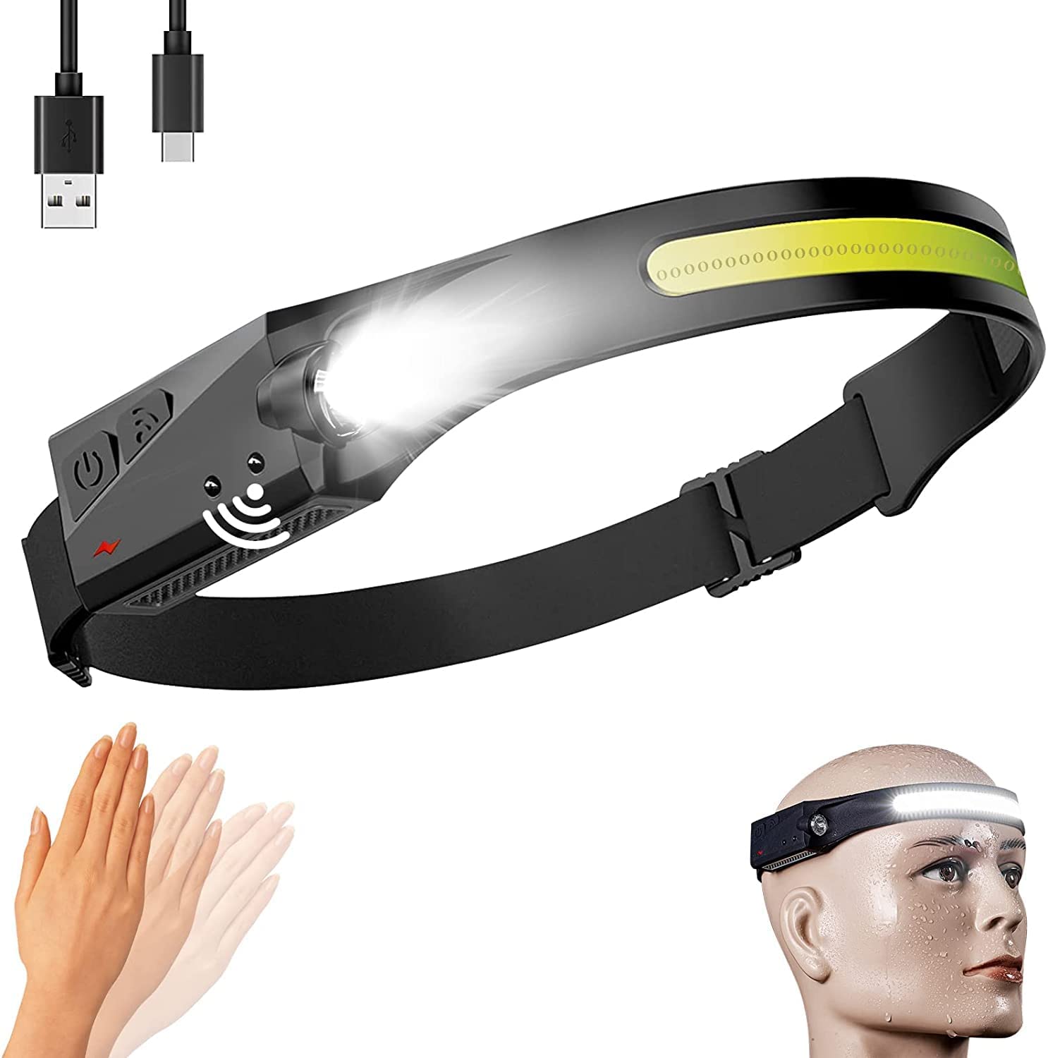 Rechargeable Led Headlamp,Cob230? Wide Beam, 5 Modes Of Lightweight Headlamps With Motion Sensors, Type-C Usb Charging,Suitable