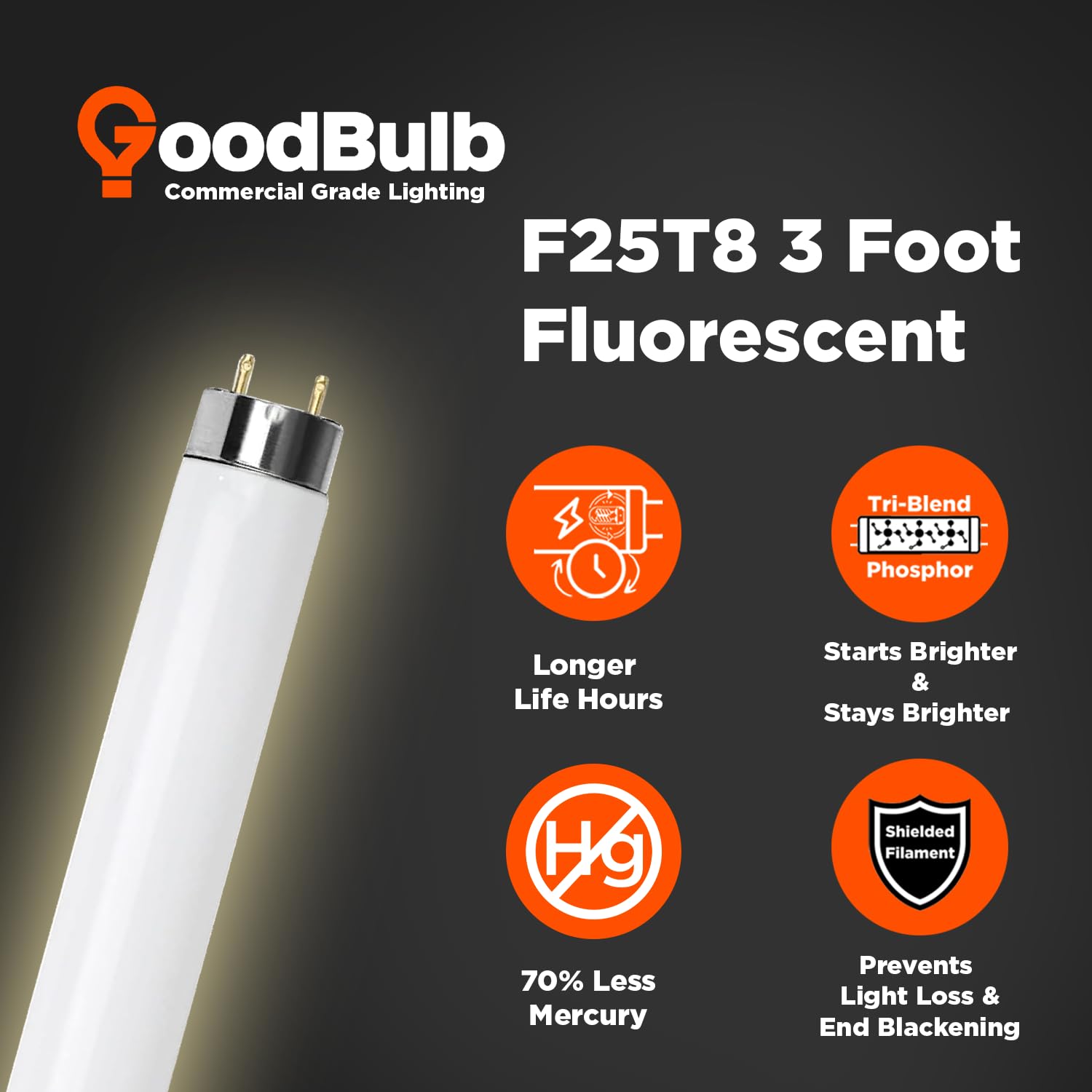 Goodbulb 25W T8 Fluorescent Light Bulb - 3000K Warm White, 2225 Lumens, 25 Count Pack