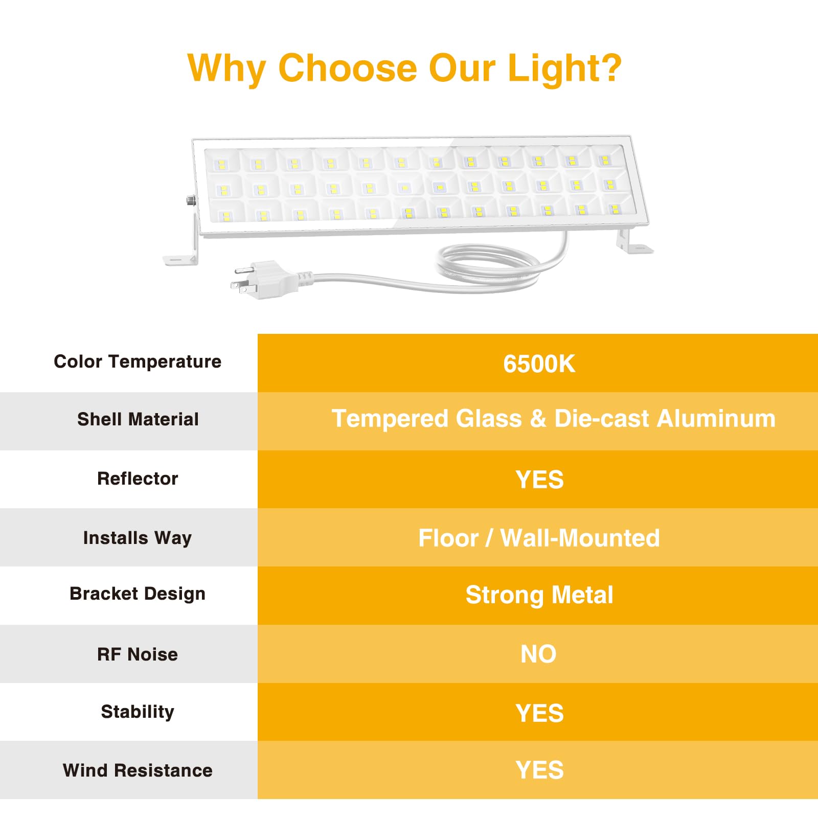 Onforu 90W LED Shop Lights, 10000lm Ultra Bright 6500K Daylight White, IP66 Waterproof, 2-Pack for Garage & Workshop