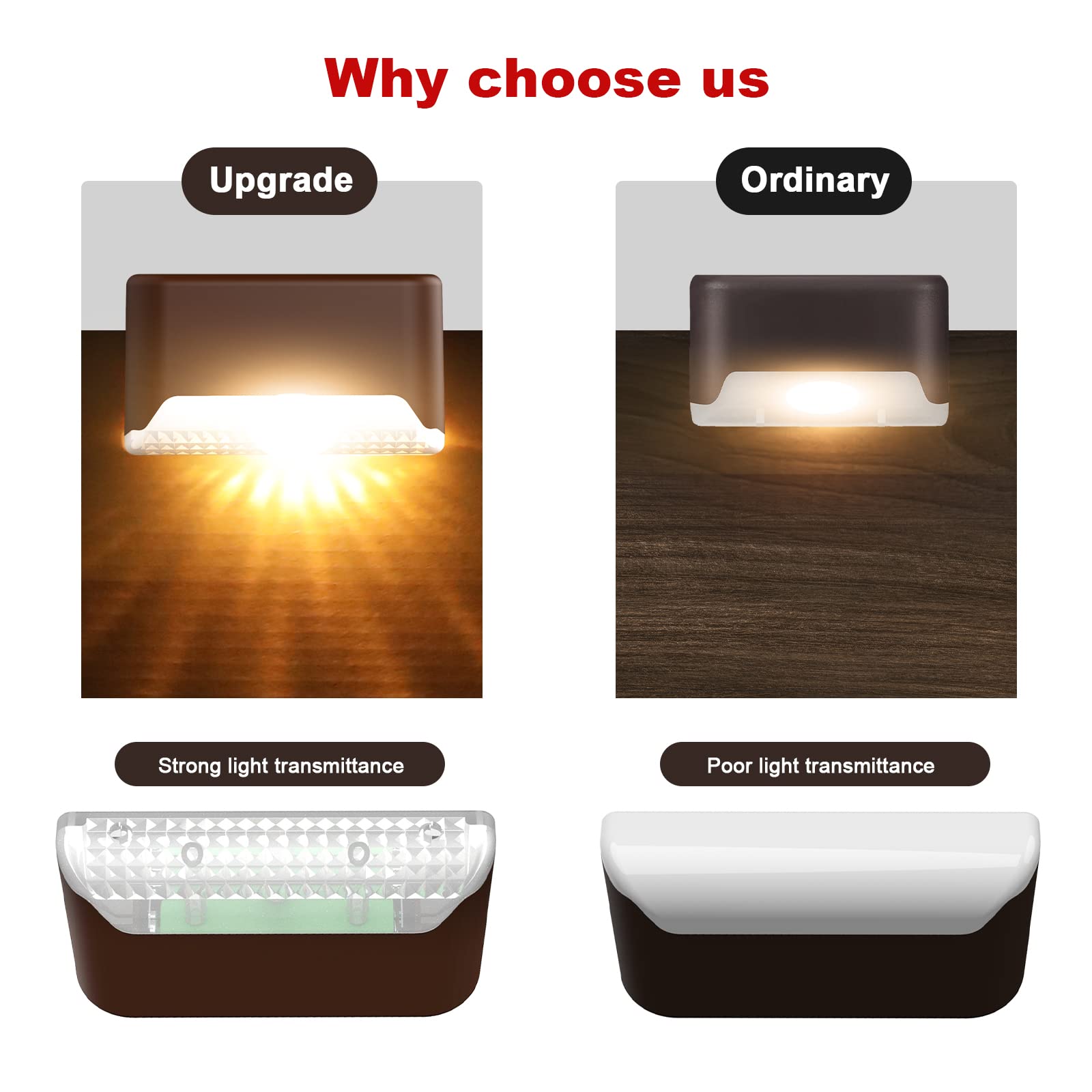 pearlstar Solar Deck Lights, Waterproof LED, 24 Pack, Brown, Model 588 for Stairs, Fence, Yard, Patio, Driveway, Pathway, Garden