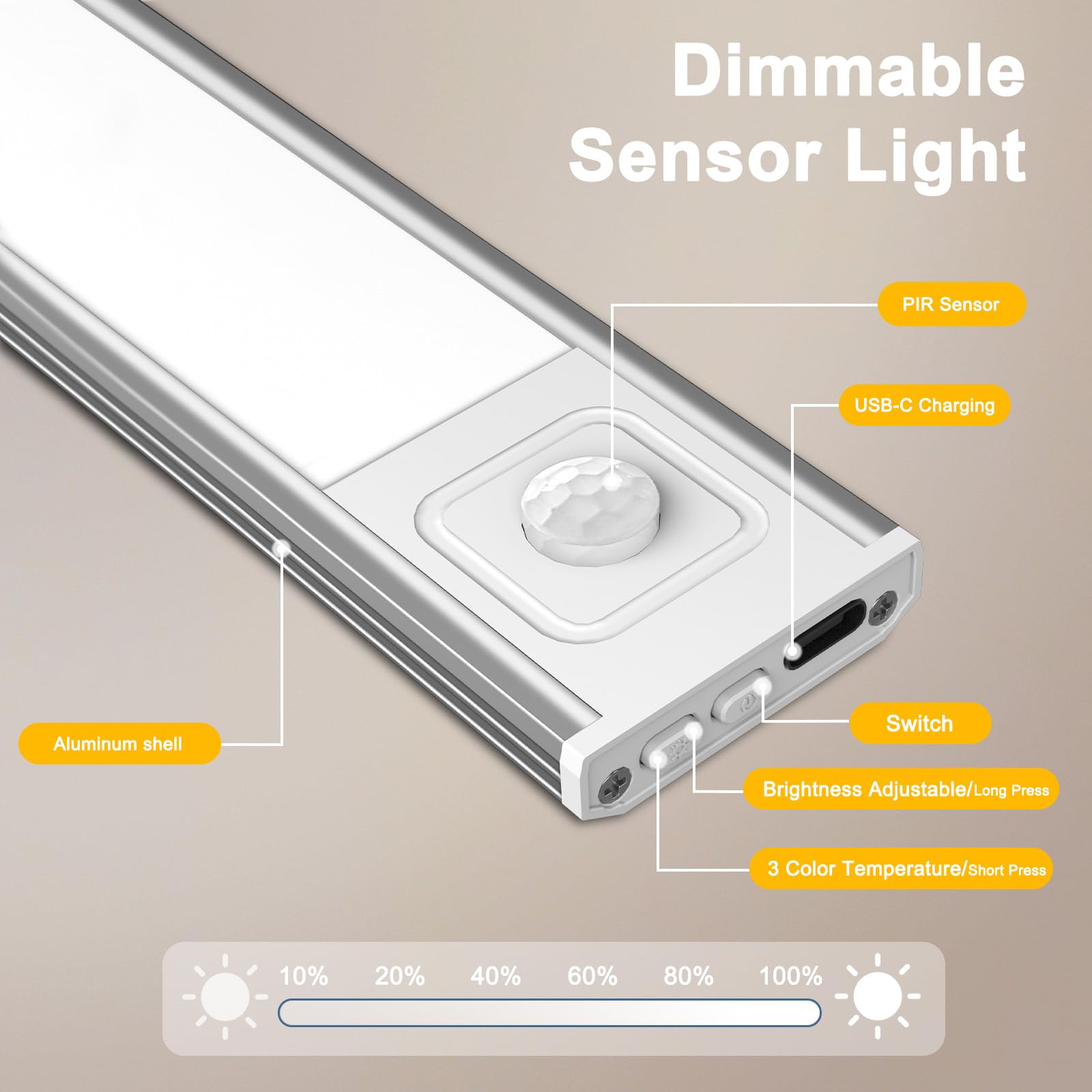Onforu Under Cabinet Lighting - 13.8" Motion Sensor, USB-C Rechargeable, Dimmable, White, 6 Pack, Model CGC35CW