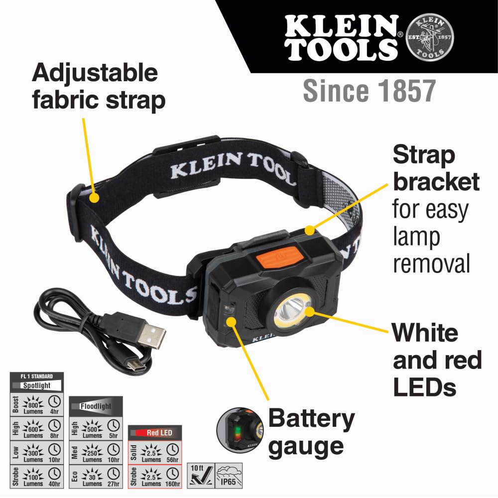 Klein Tools 56414 Rechargeable LED Headlamp, 800 Lumens, Spotlight & Floodlight, Fabric Strap, White