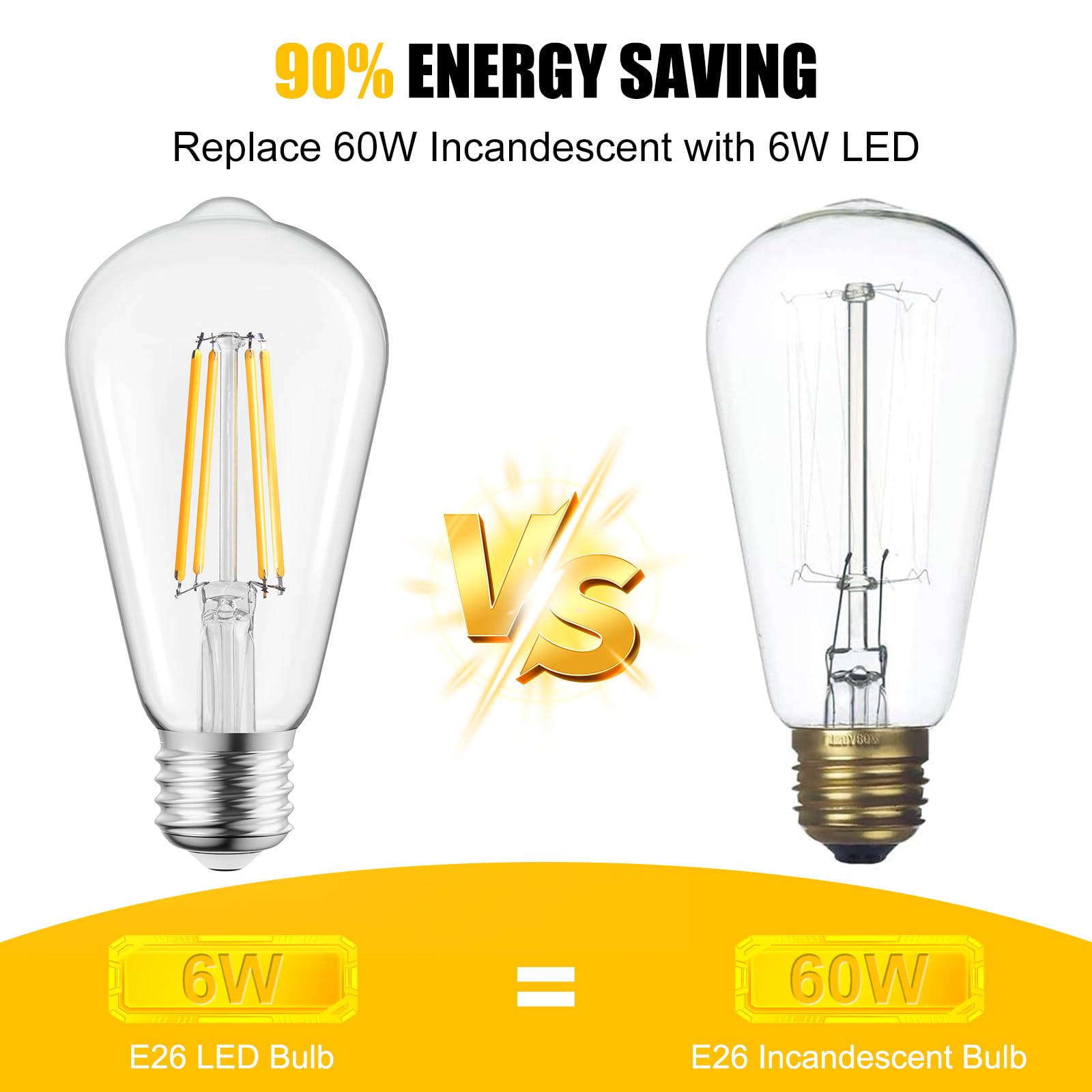 Brightown 12 Pack Led Edison Bulbs, 6W, Equivalent 60W, High Bright 2700K Warm White,750 Lumens, Non-Dimmable, E26 Medium Base S