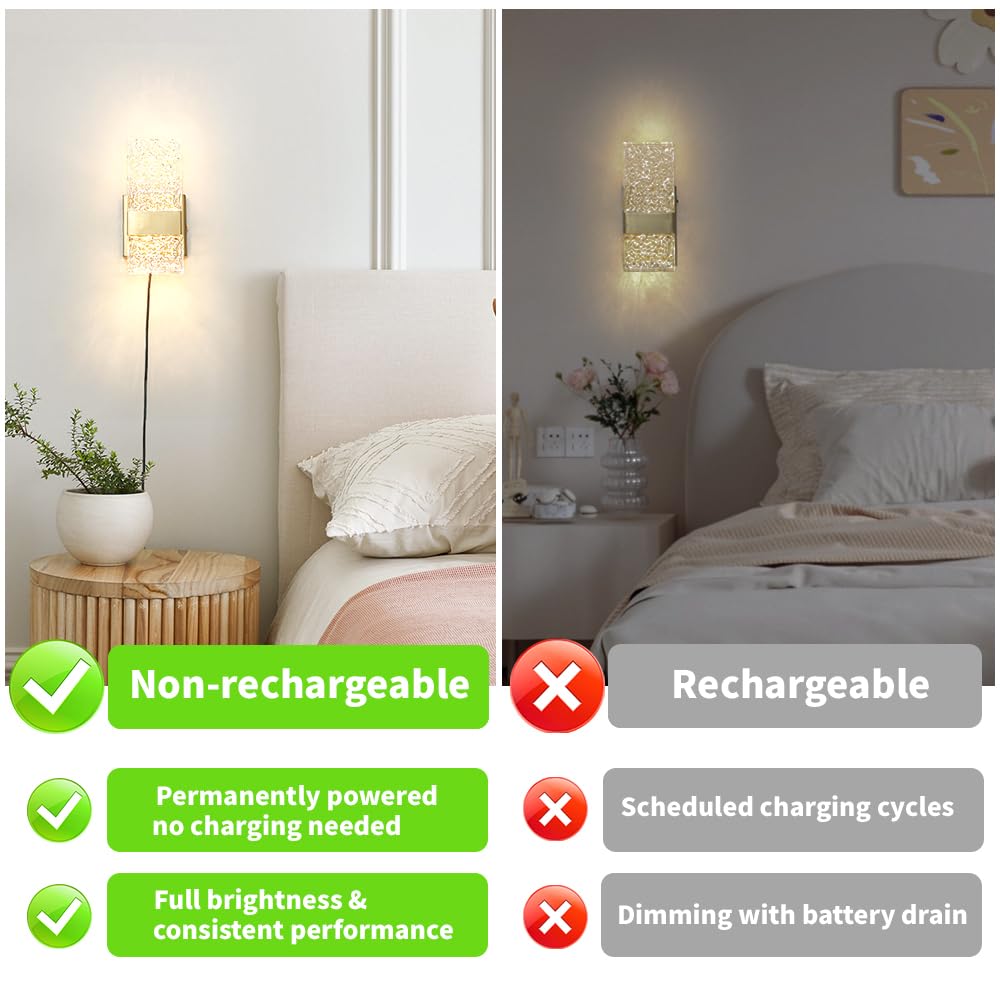 Ditoon Plug-in Wall Sconce Set of 2, Gold Brass, Dimmable 6W Light, Remote Control, 3000K-5000K, H9.25in
