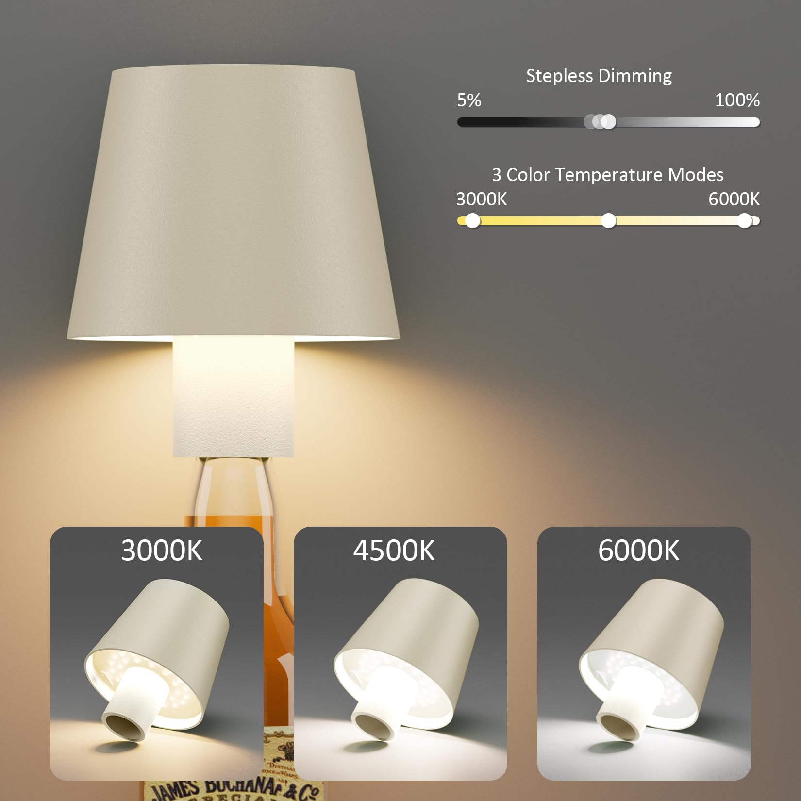 Coinmit 2 Pack Beige Led Bottle Lamp 5500Mah Battery Portable Table Bottle Lamp Cordless Ip54 Waterproof Cream Color Wine Bottle Light For Restaurant Dining Bar (Beige)